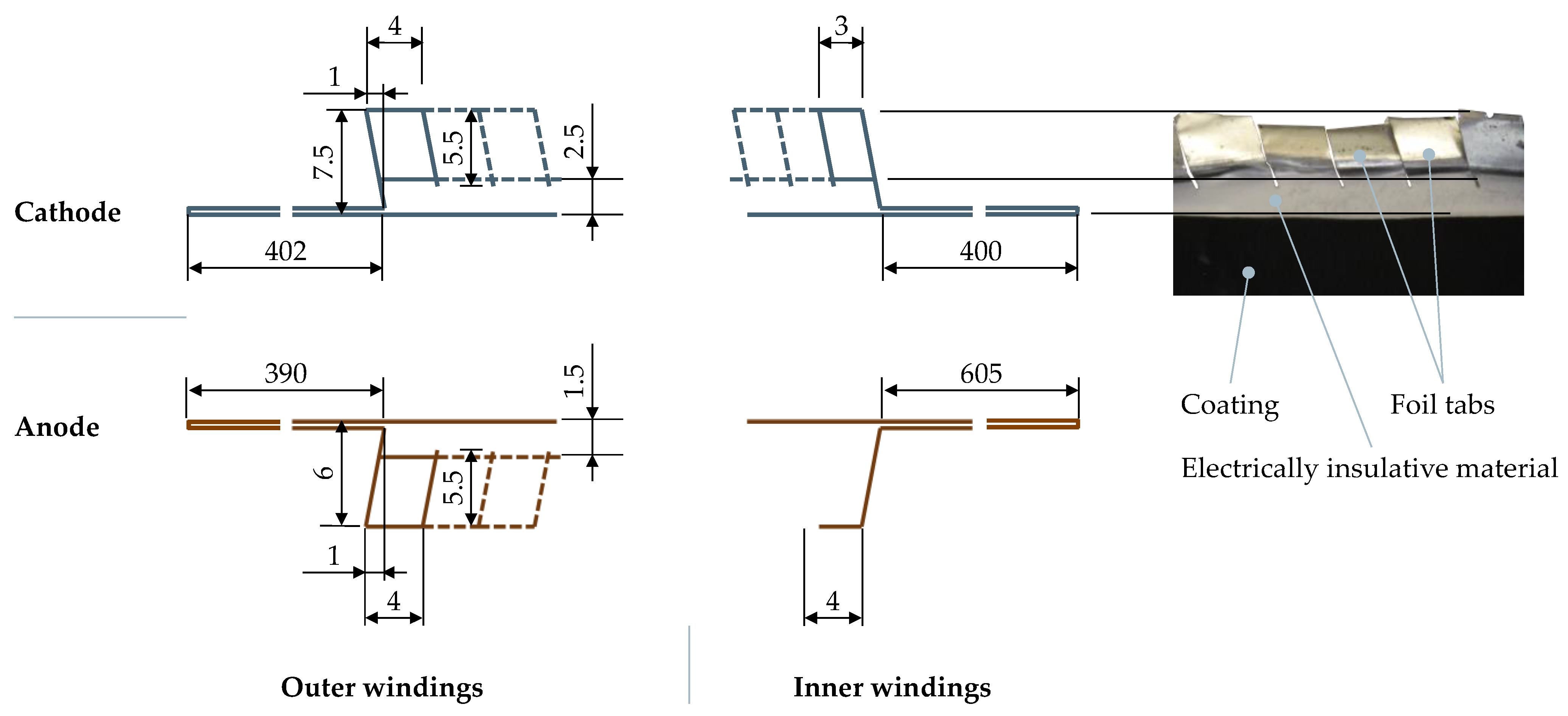 Batteries 09 00309 g016
