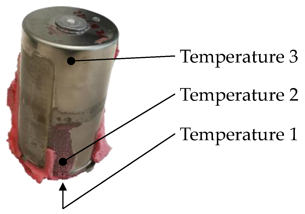 Batteries 09 00309 g0a1