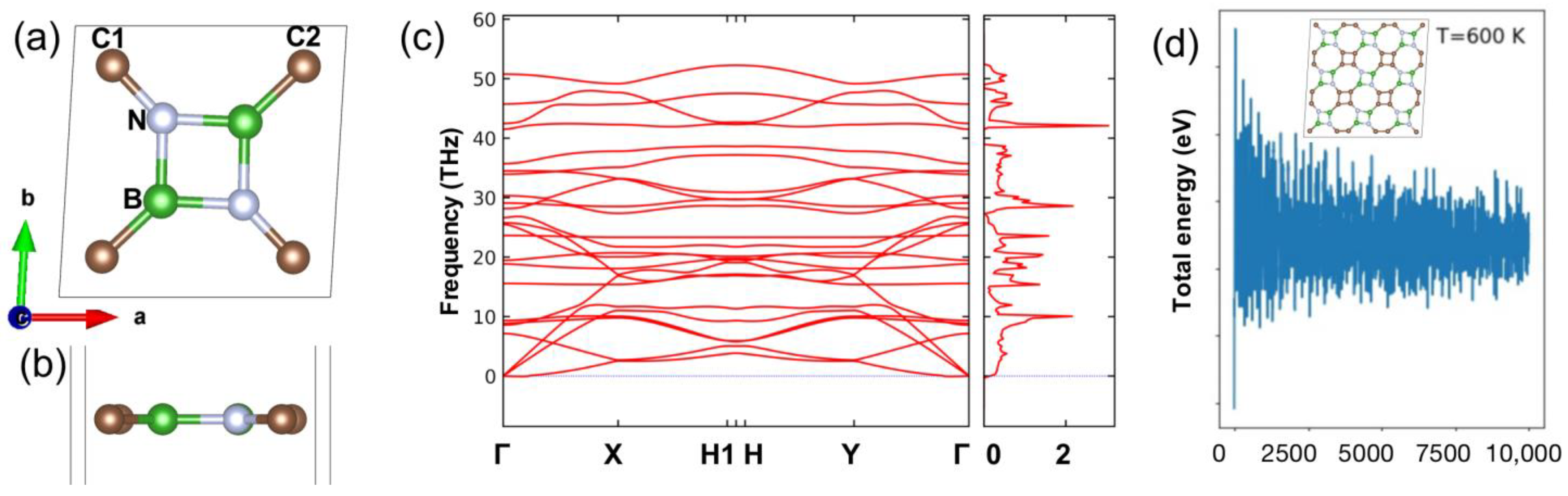 Batteries 09 00315 g001
