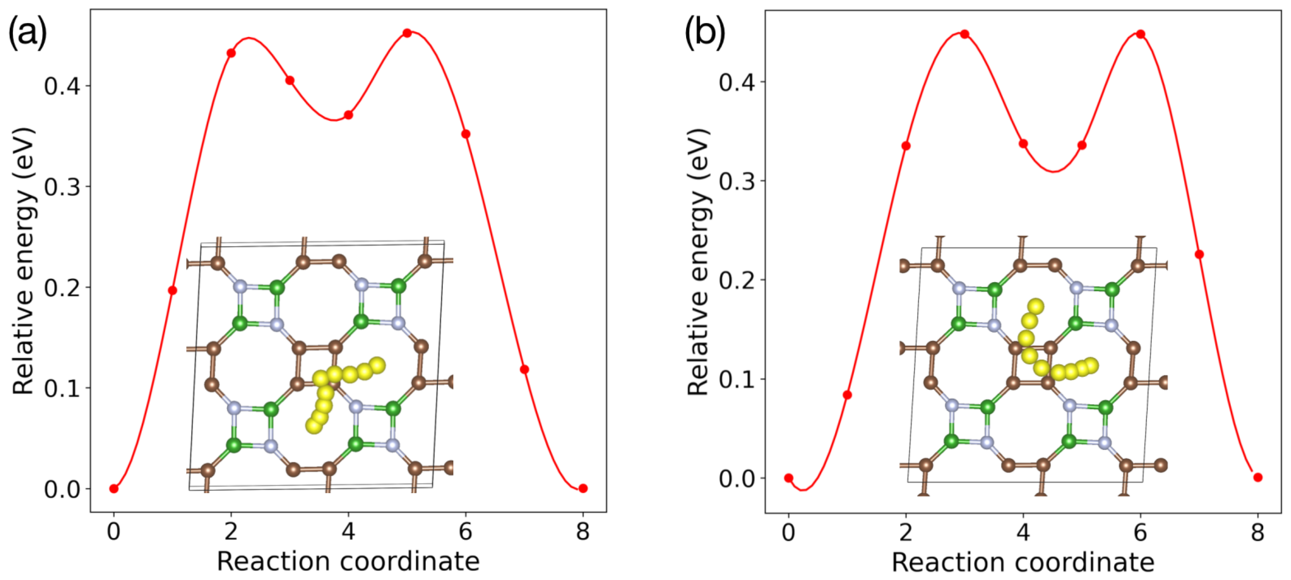 Batteries 09 00315 g005