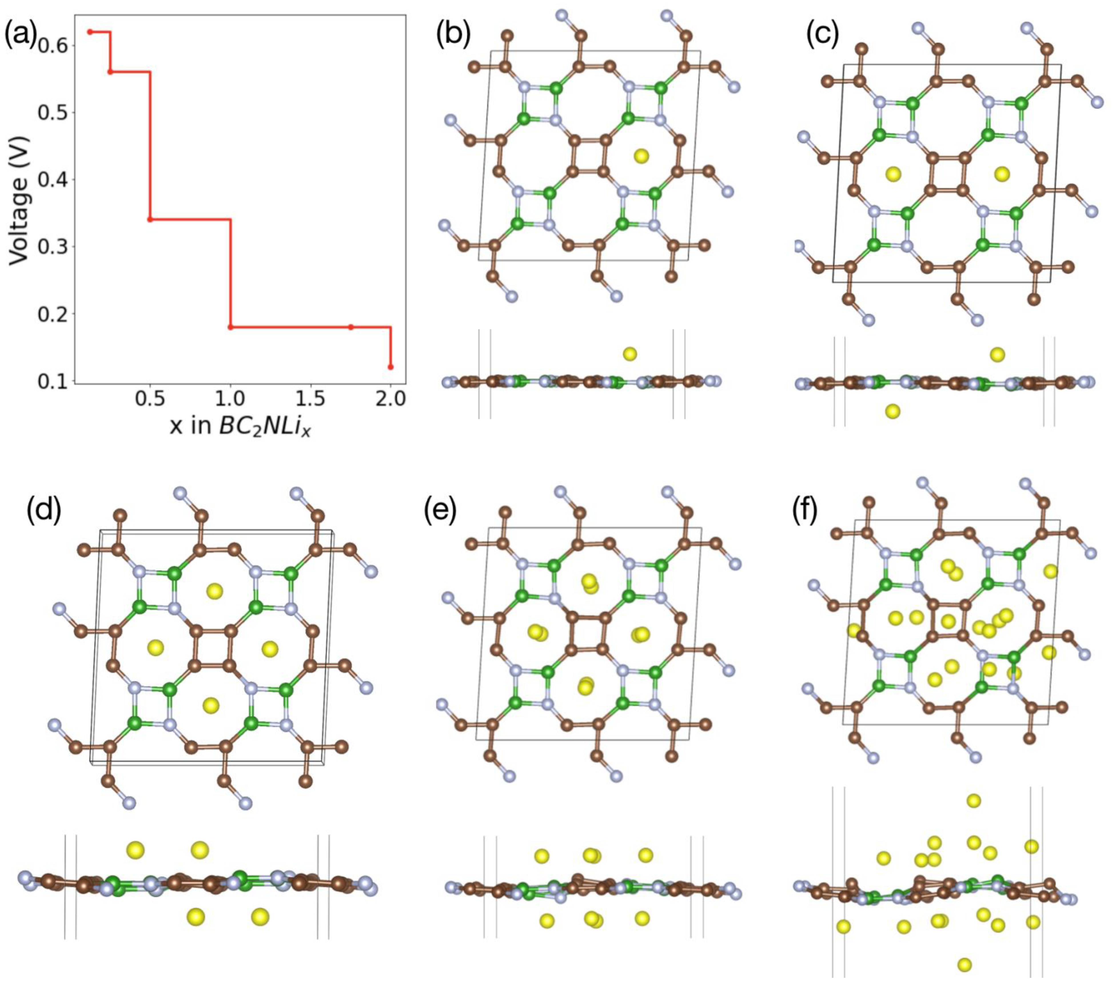 Batteries 09 00315 g006