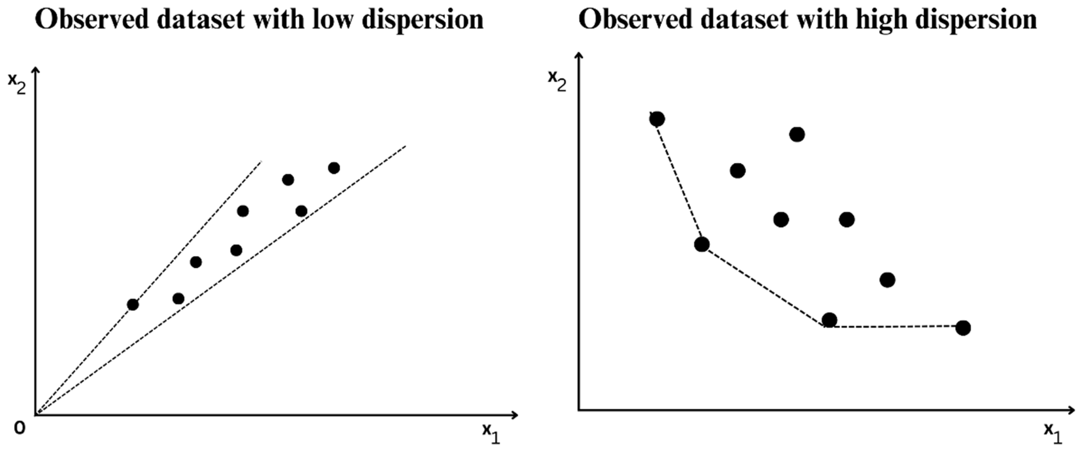 Batteries 09 00317 g002