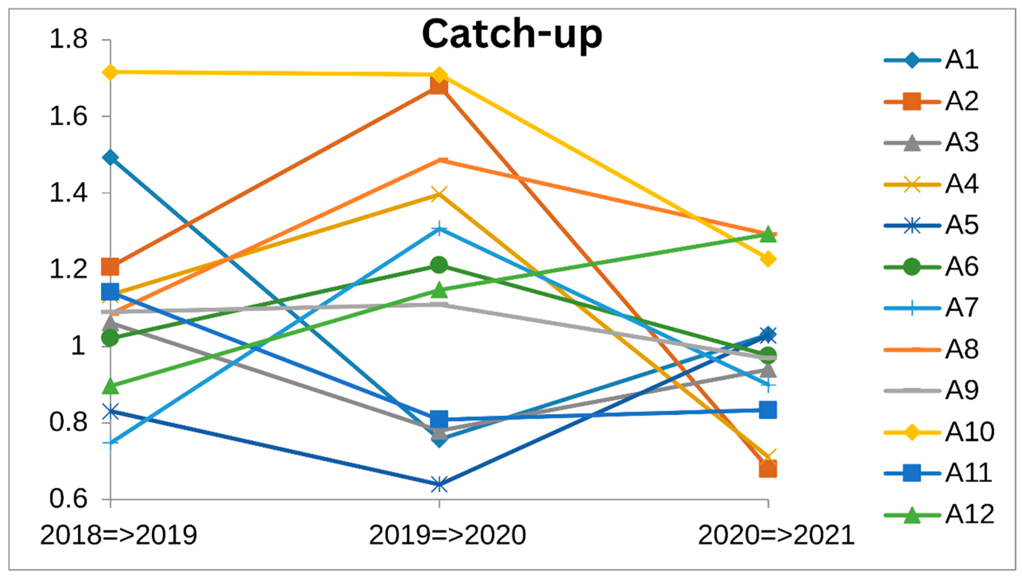 Batteries 09 00317 g003