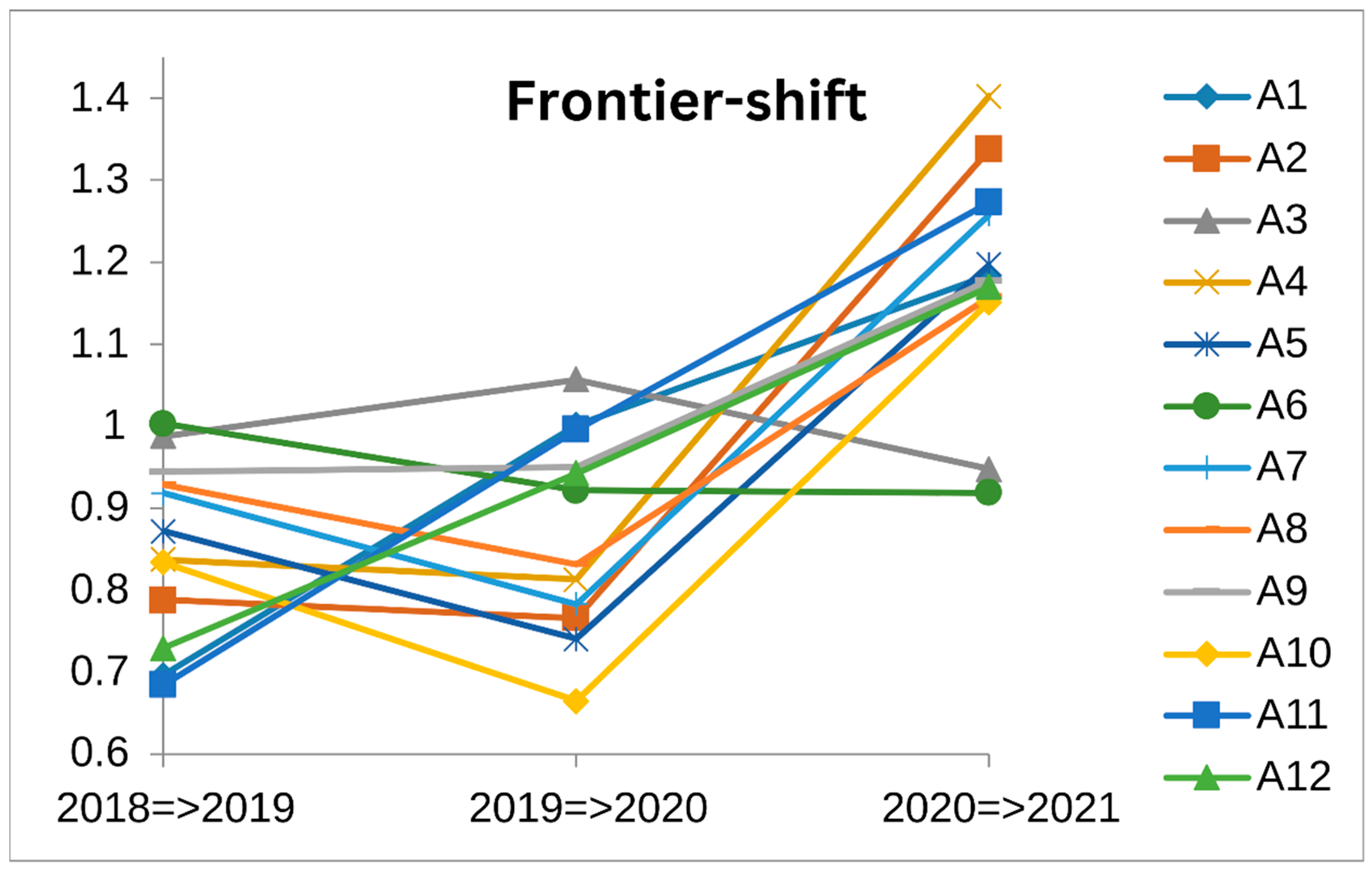 Batteries 09 00317 g004