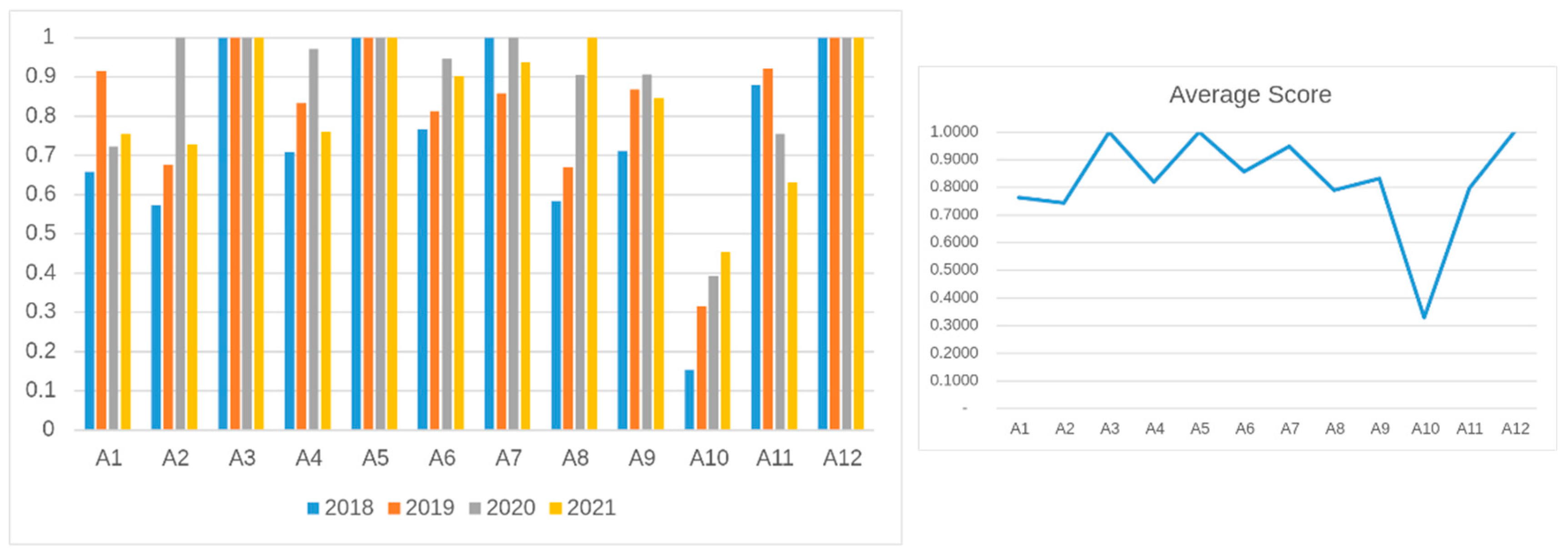 Batteries 09 00317 g006