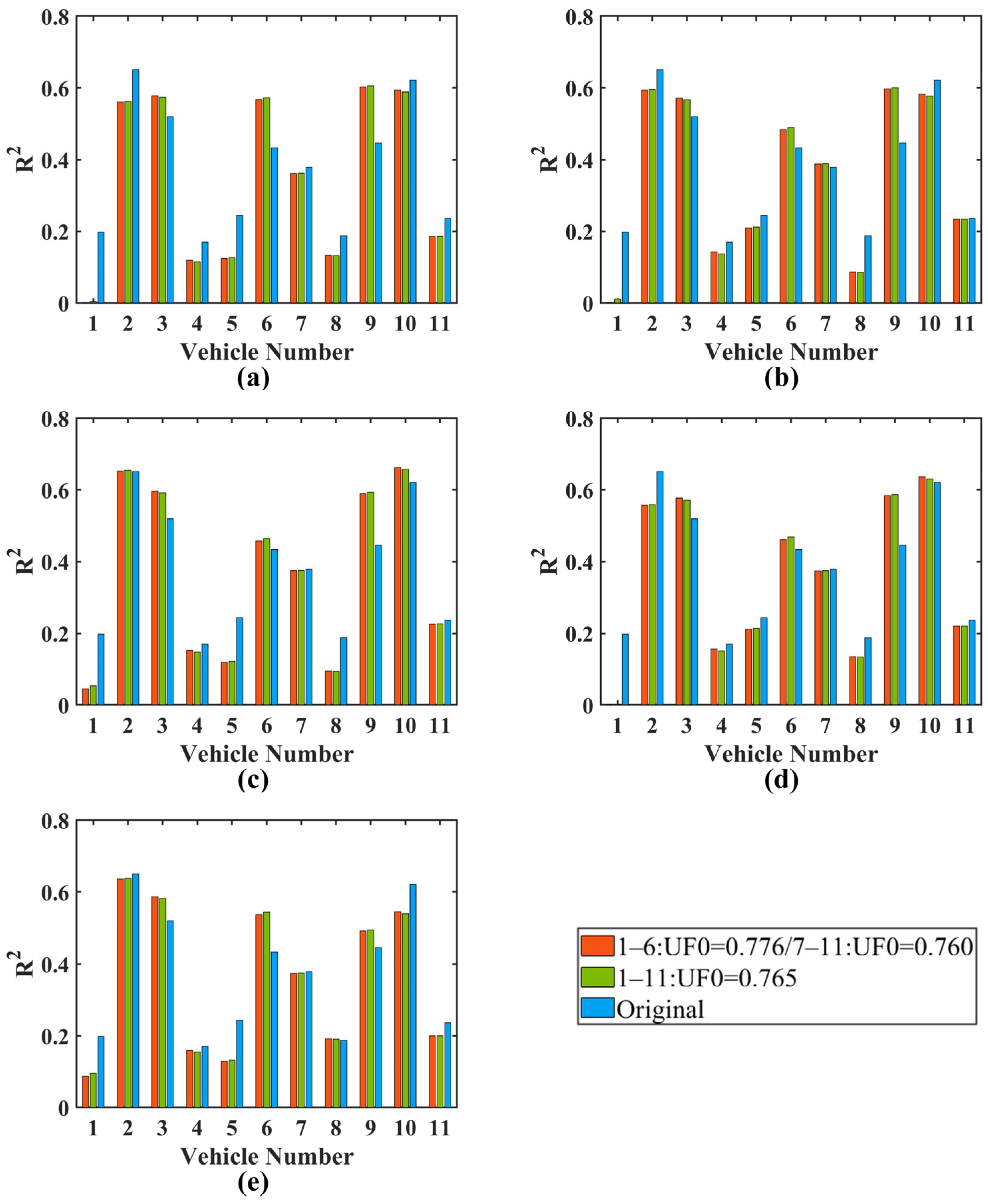 Batteries 09 00321 g011 Batteries 09 00321 g011