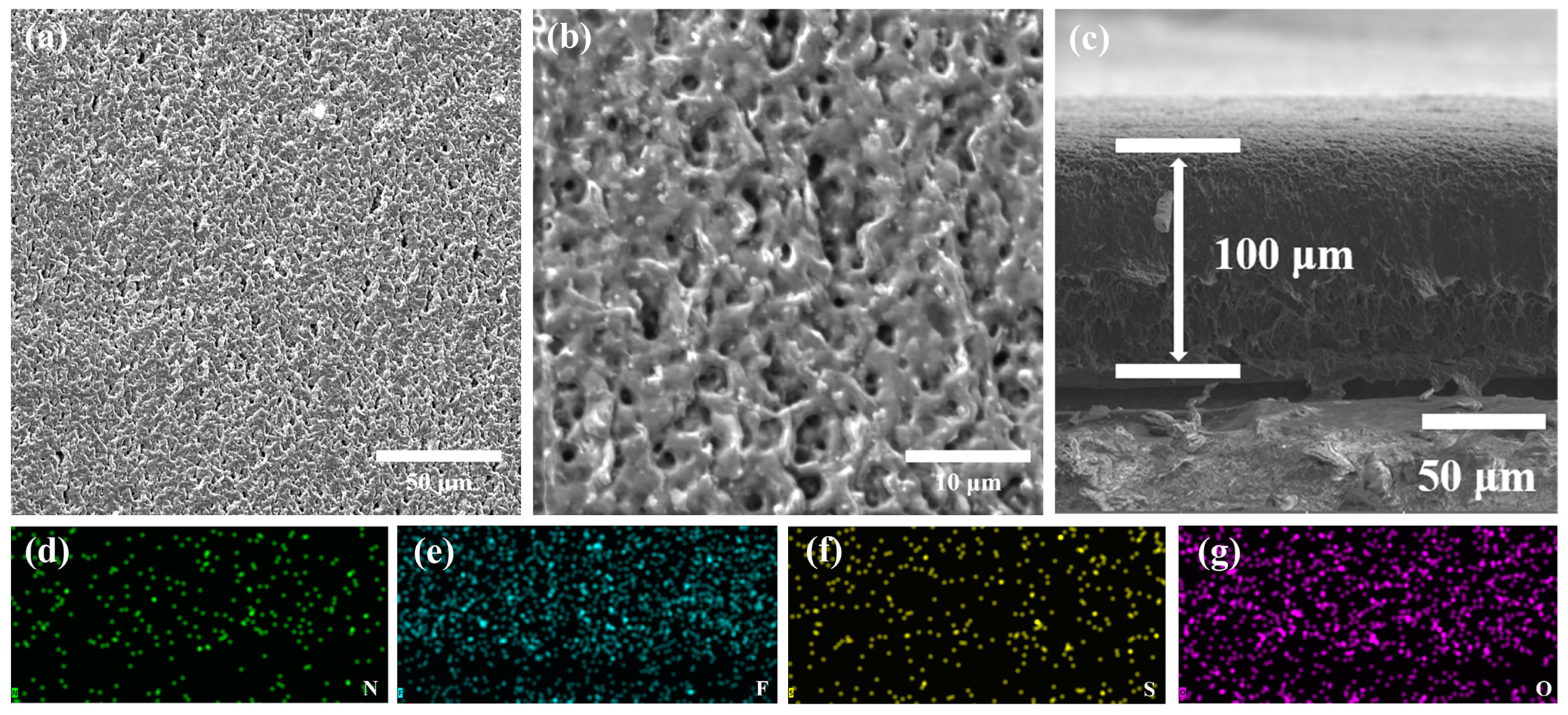 Batteries 09 00322 g004