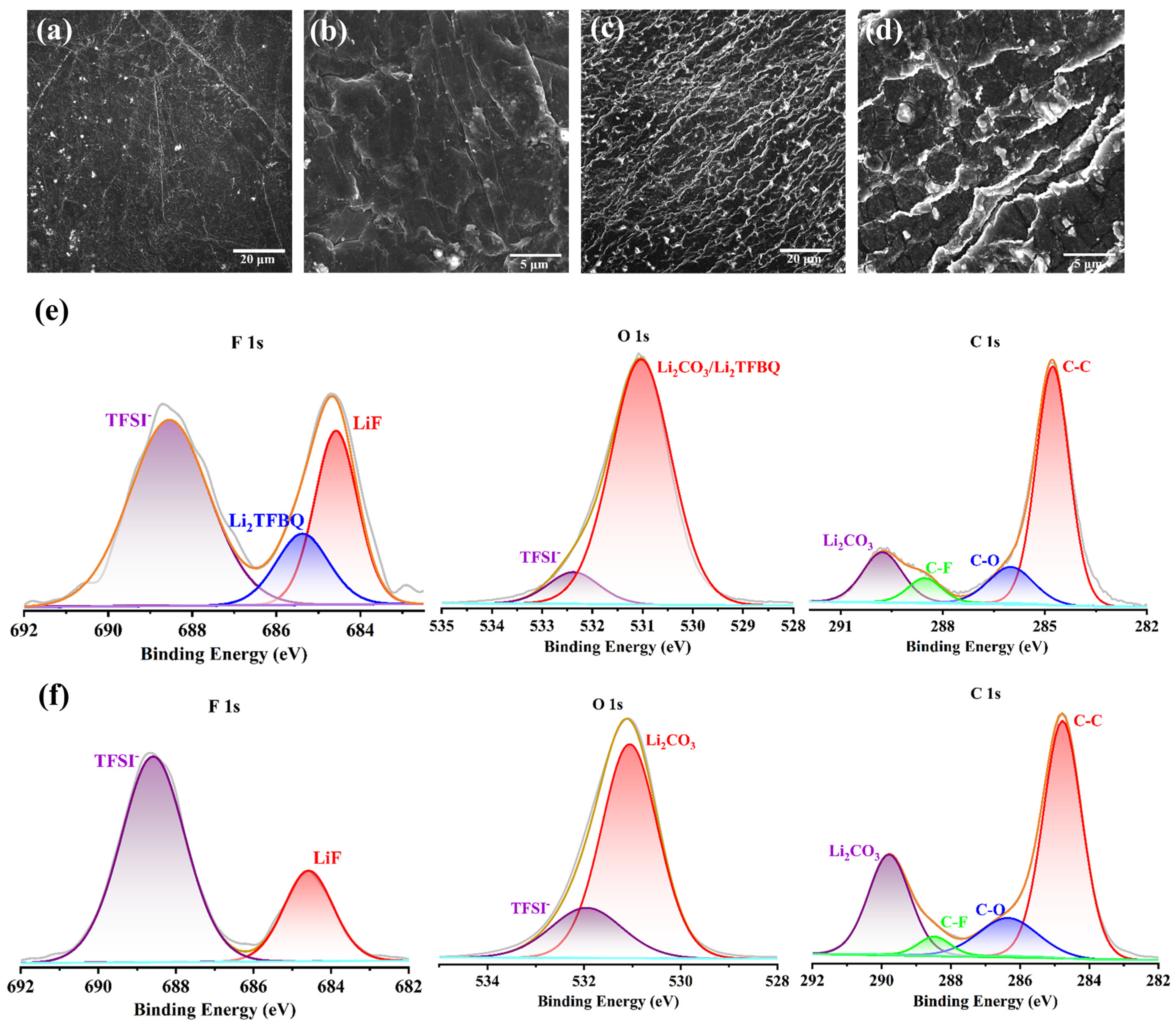 Batteries 09 00322 g005