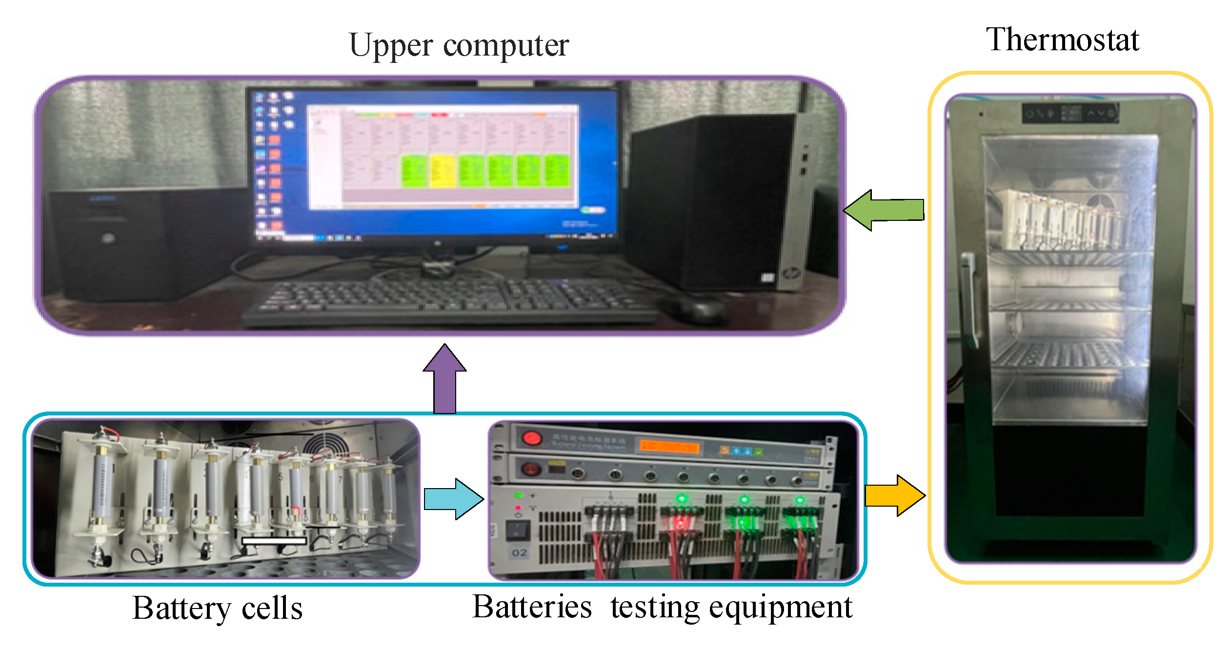 Batteries 09 00323 g003 Batteries 09 00323 g003