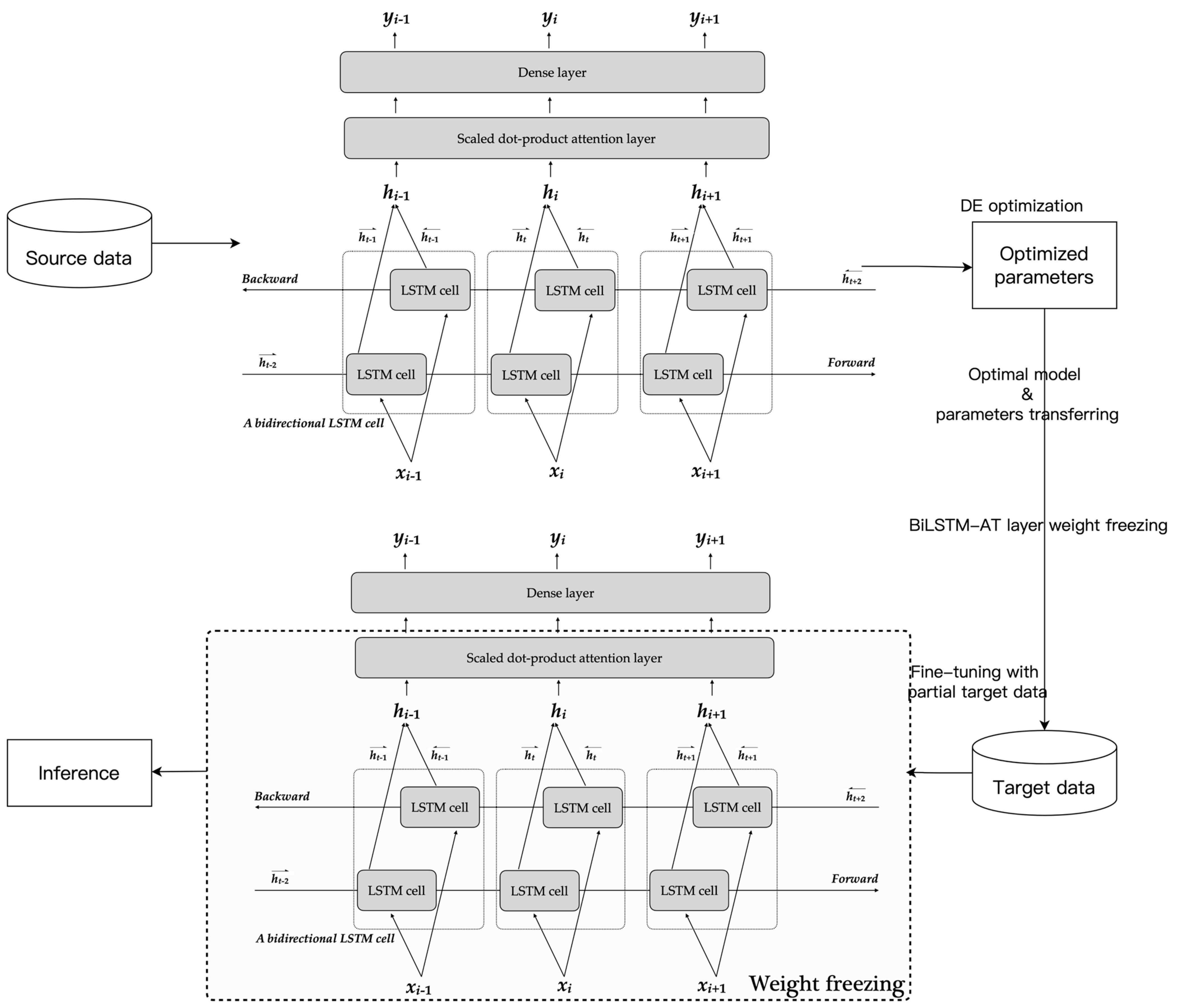 Batteries 09 00325 g006