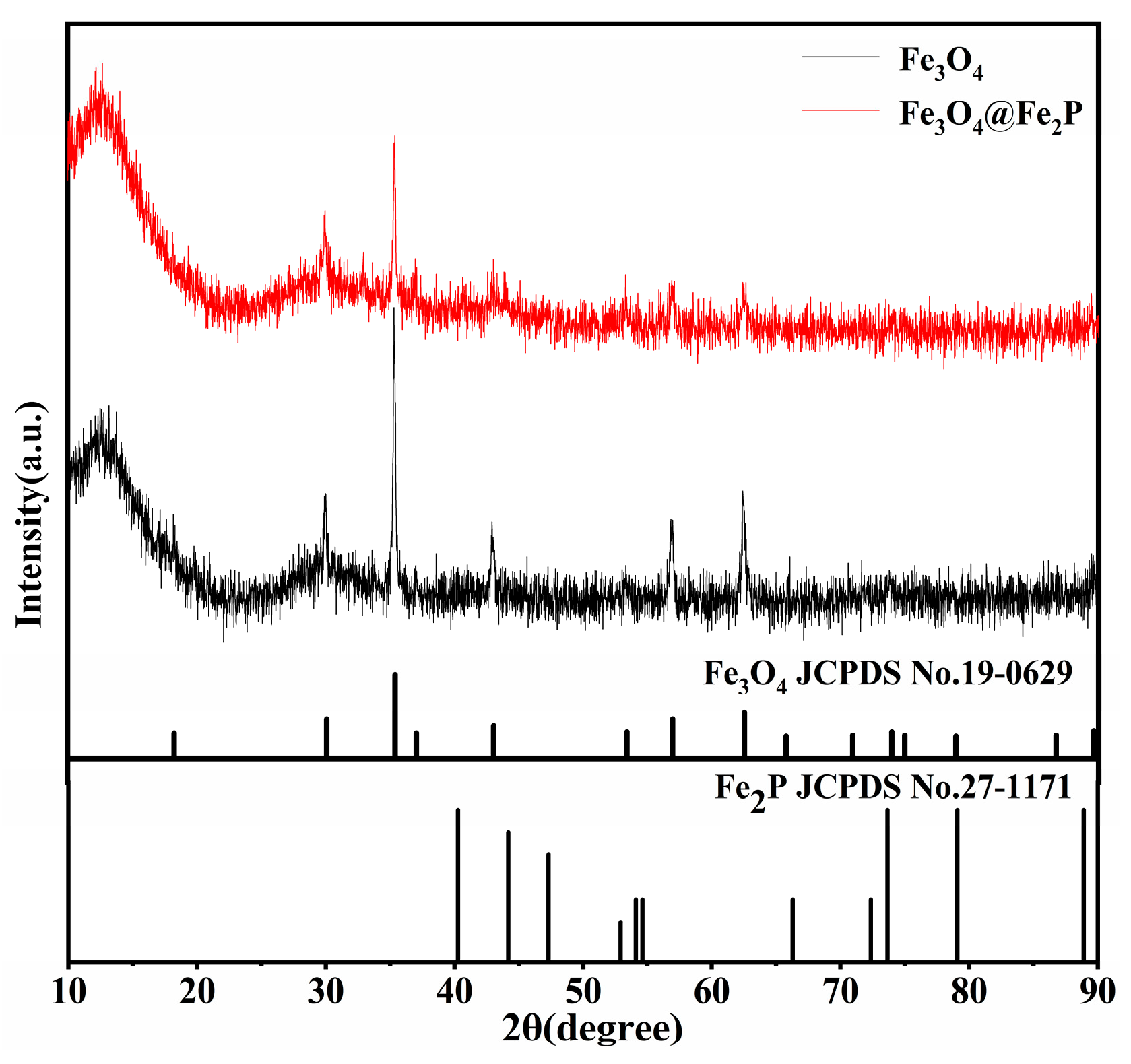 Batteries 09 00326 g002