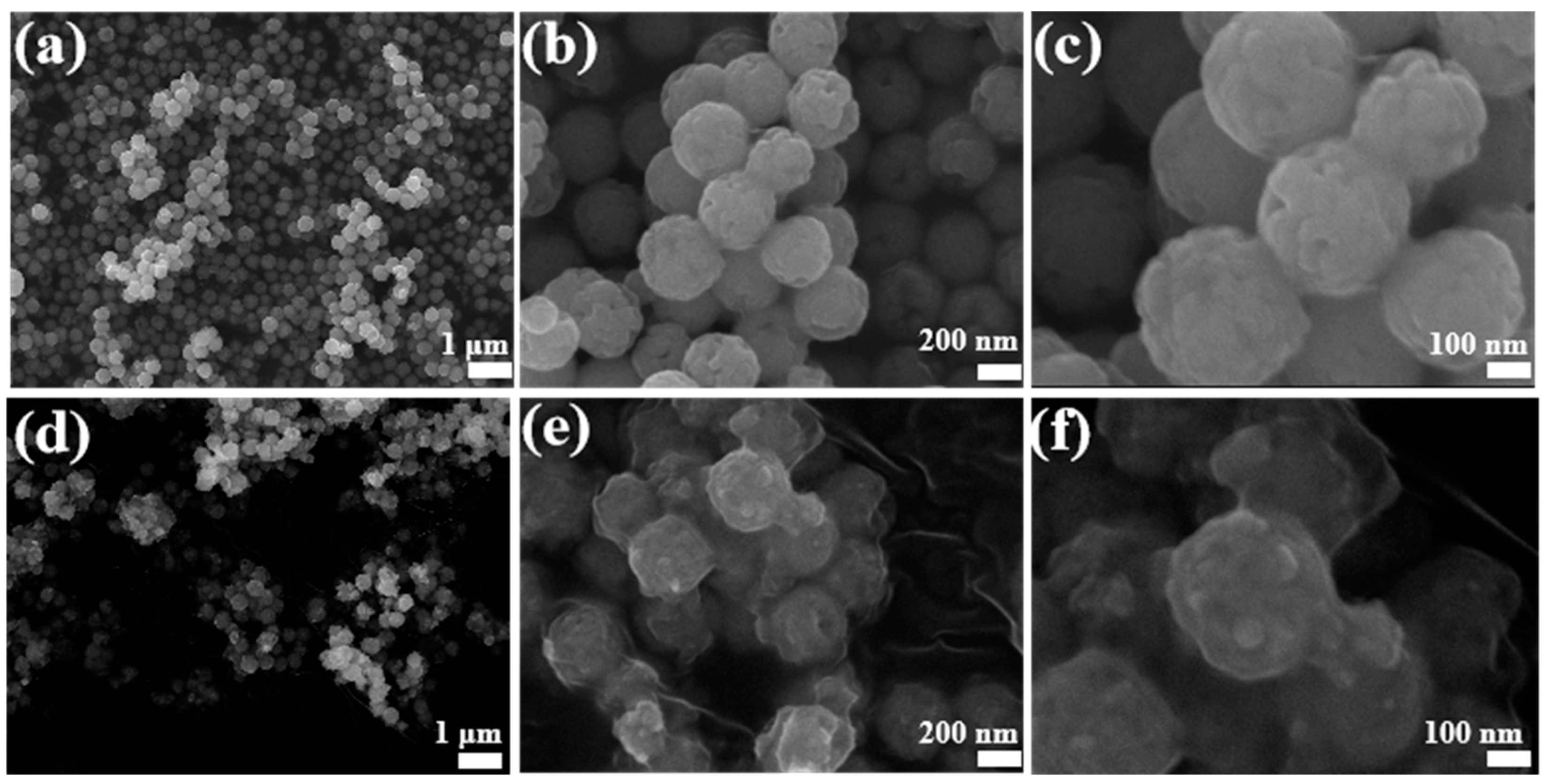 Batteries 09 00326 g003