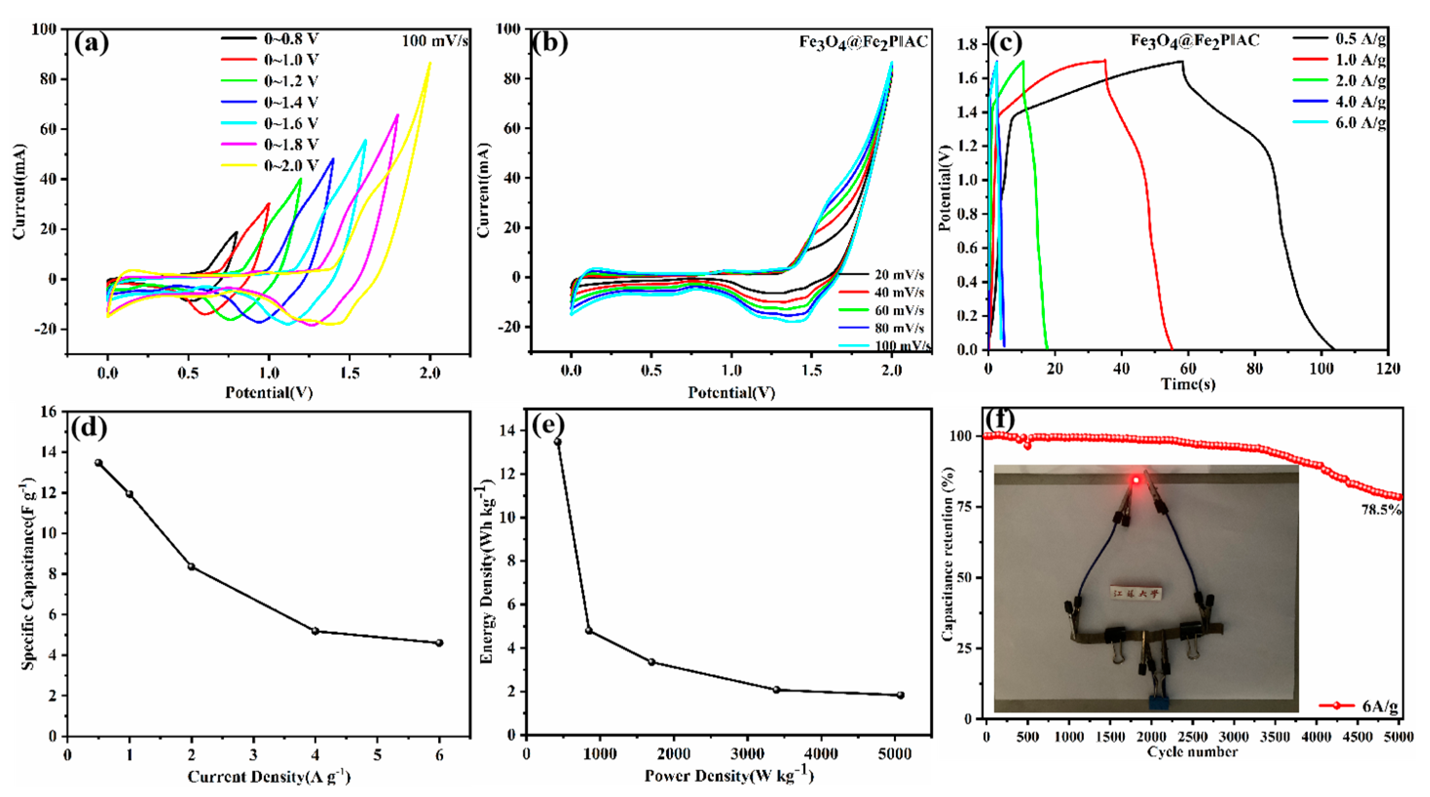Batteries 09 00326 g008