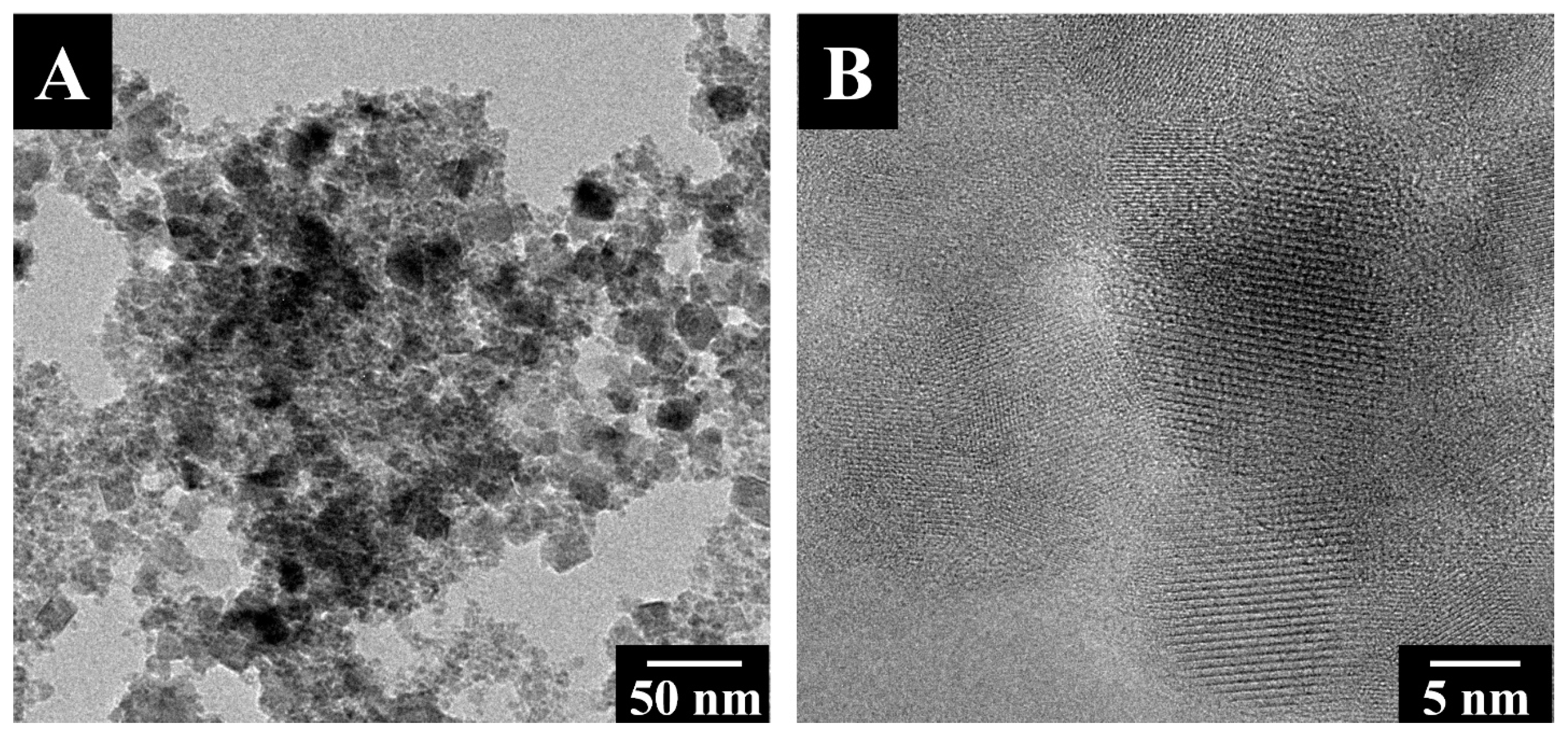 Batteries 09 00327 g002 Batteries 09 00327 g002