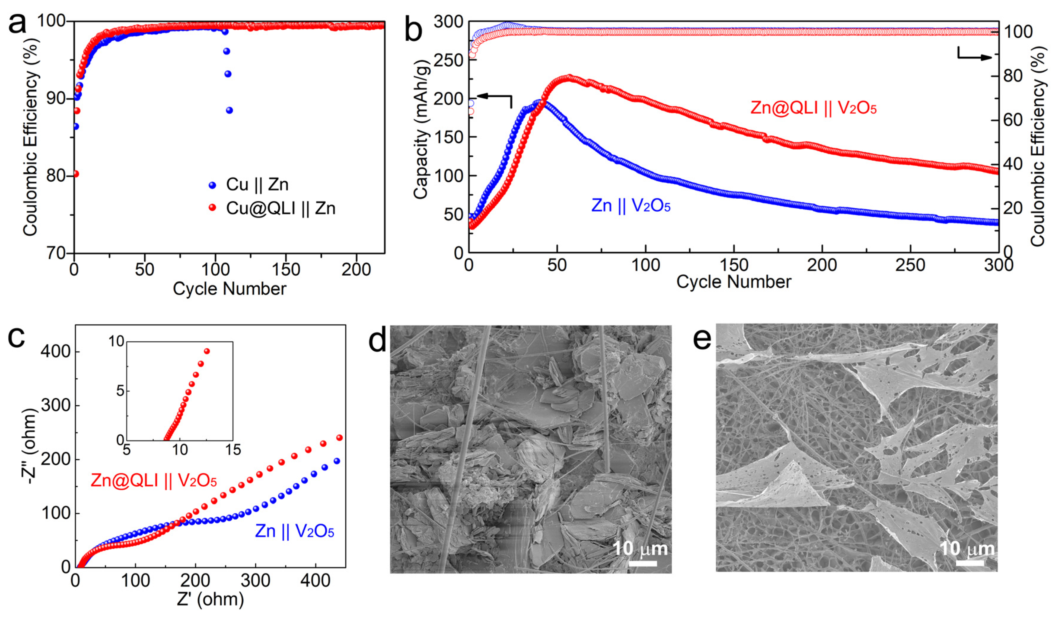 Batteries 09 00328 g006