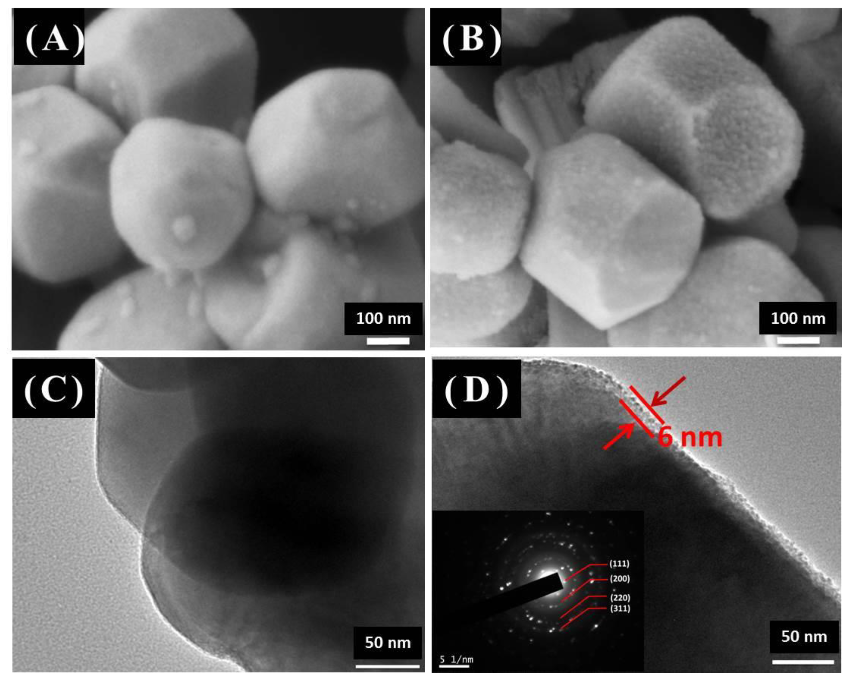 Batteries 09 00330 g003 Batteries 09 00330 g003