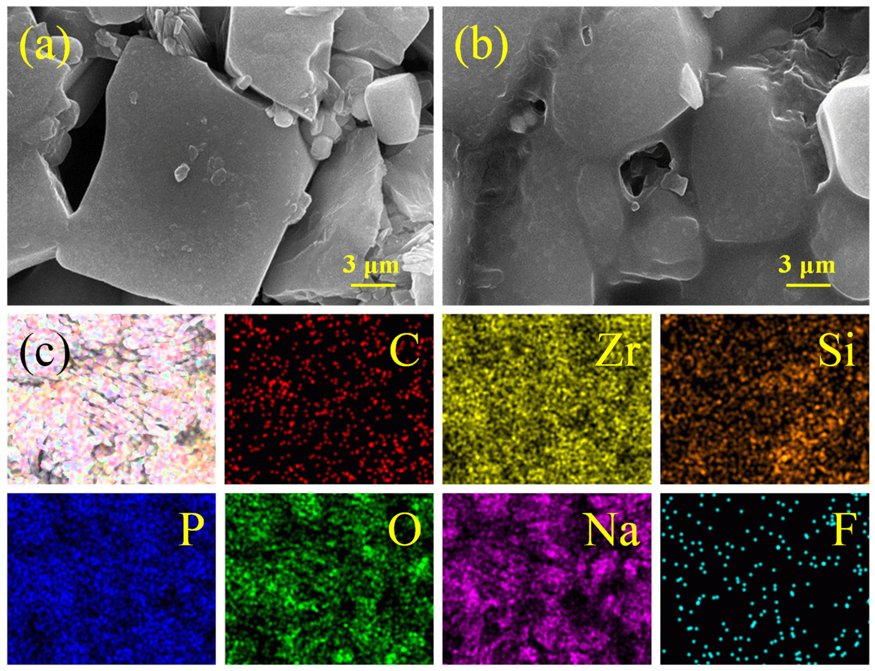 Batteries 09 00331 g002