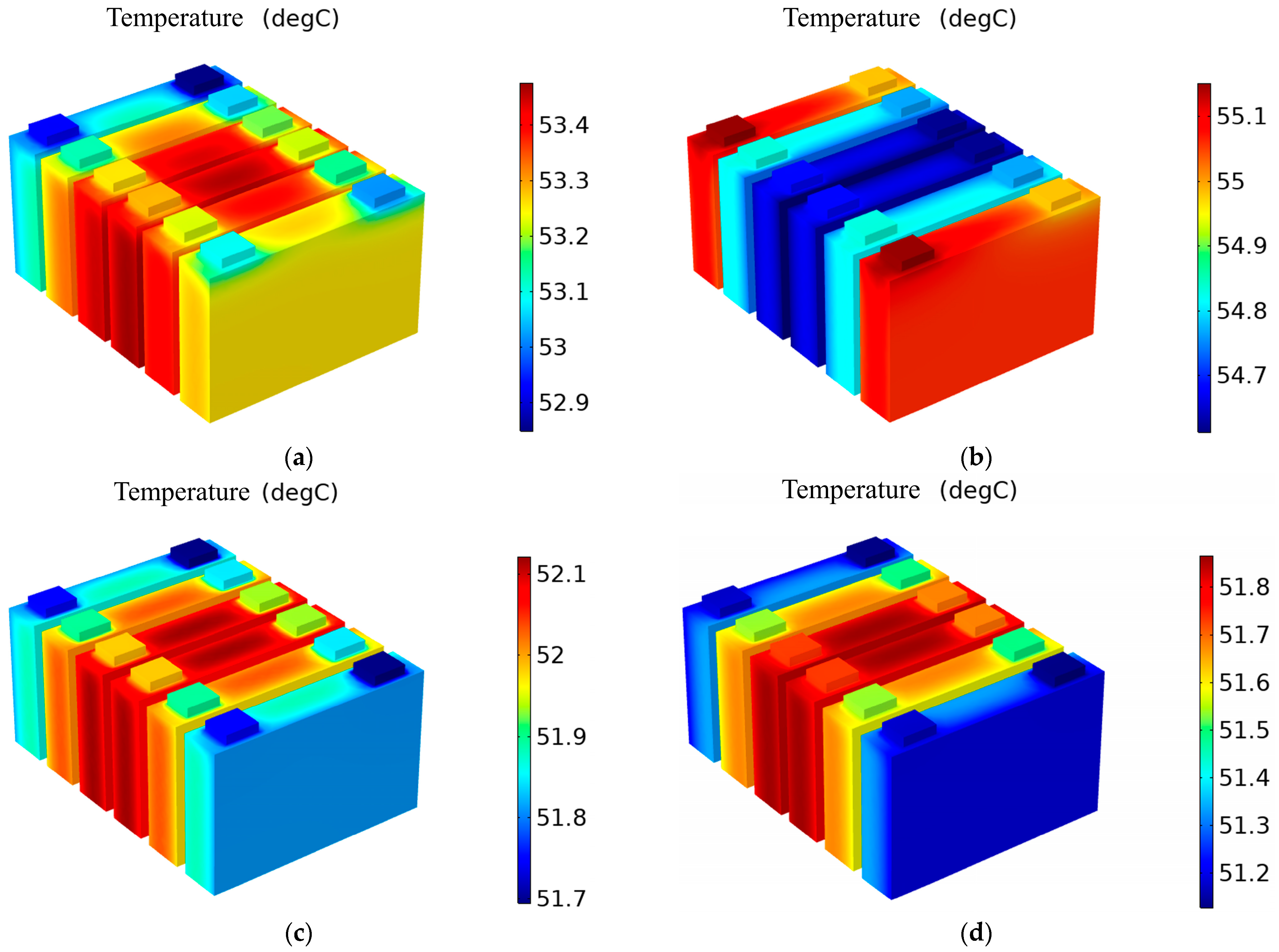 Batteries 09 00334 g007 Batteries 09 00334 g007