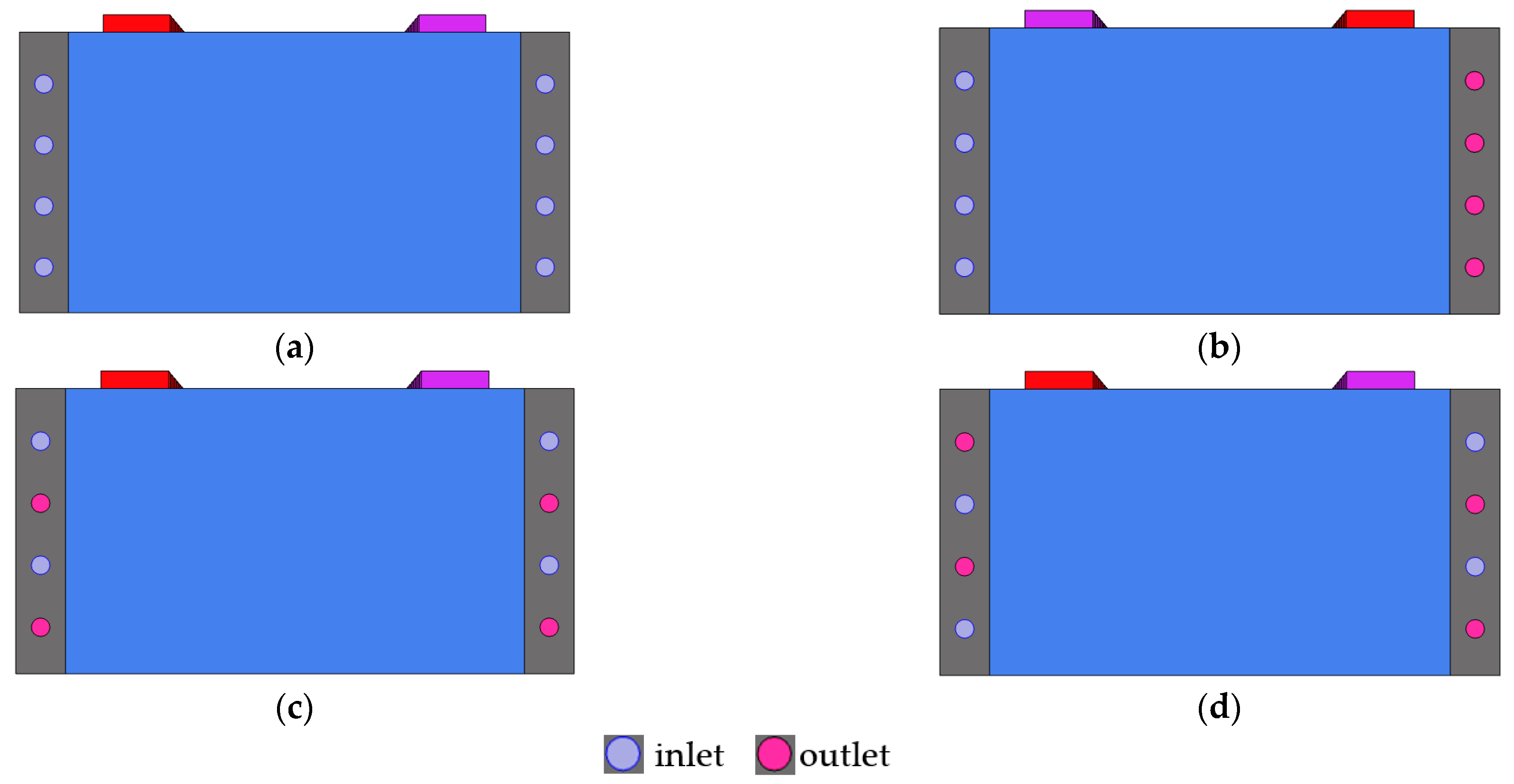Batteries 09 00334 g010 Batteries 09 00334 g010