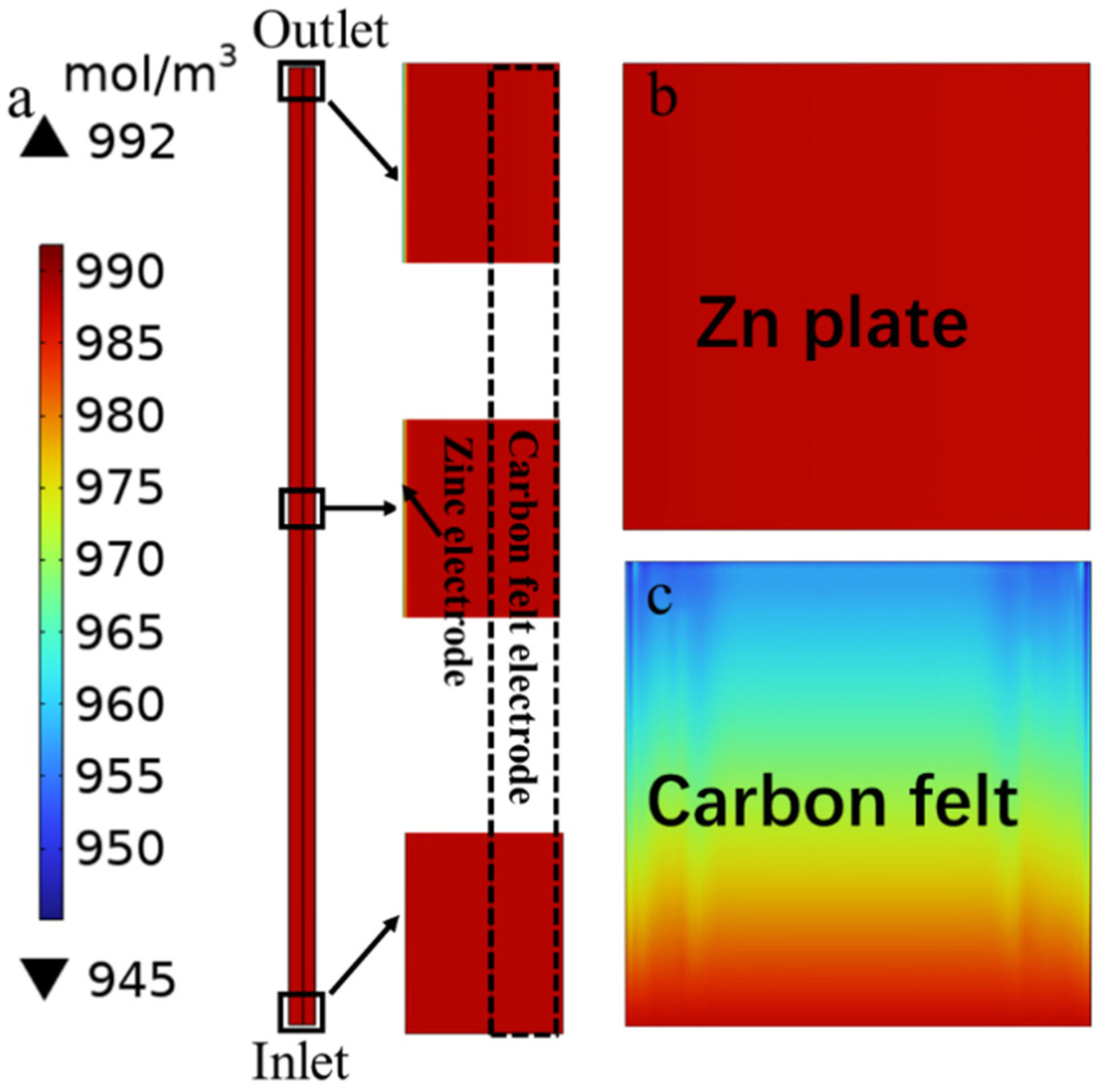 Batteries 09 00336 g004 Batteries 09 00336 g004