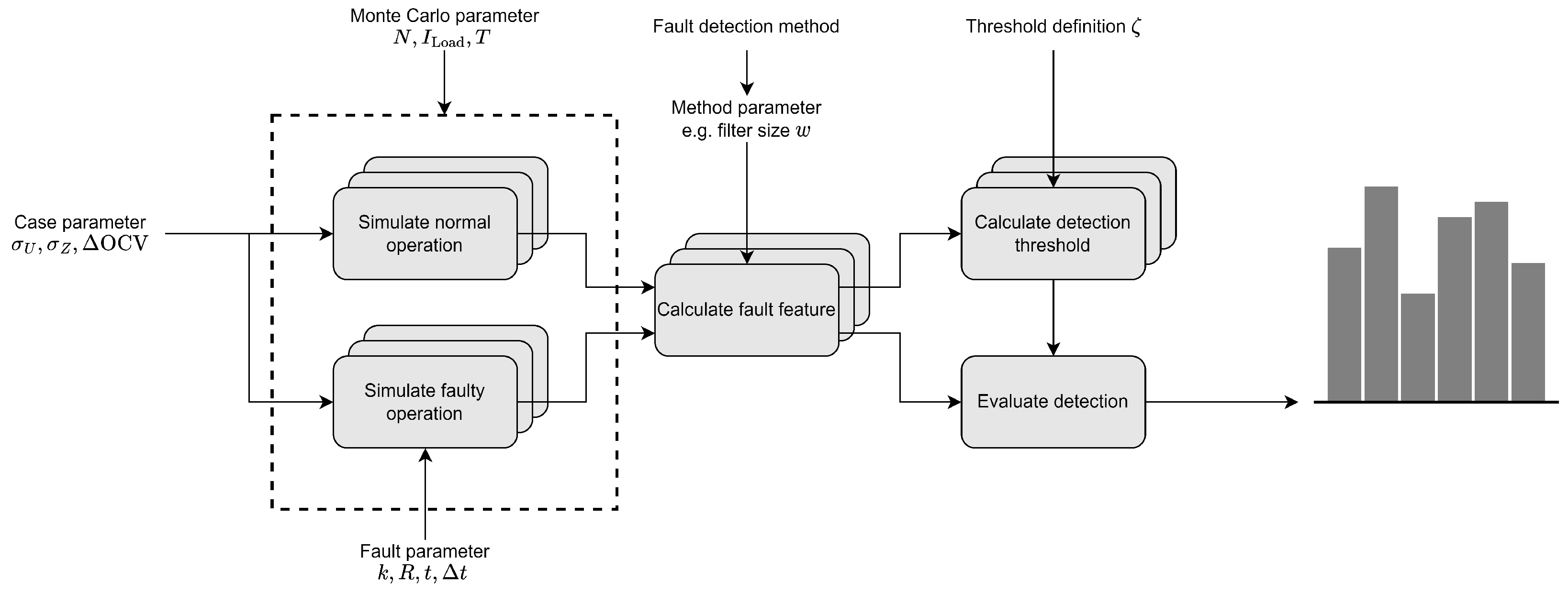 Batteries 09 00339 g001 Batteries 09 00339 g001