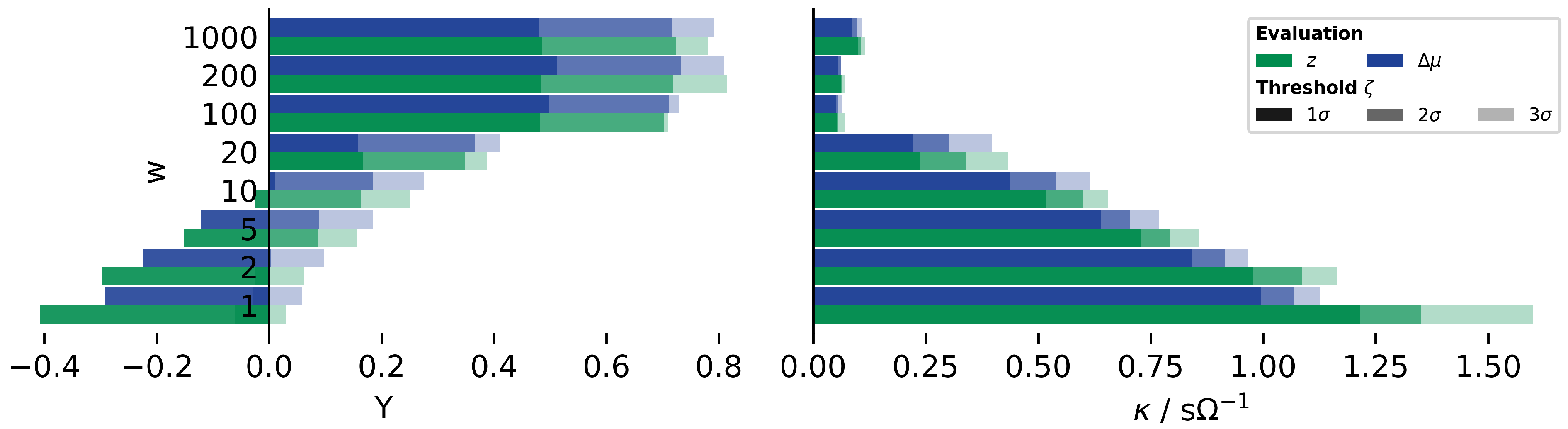 Batteries 09 00339 g006 Batteries 09 00339 g006