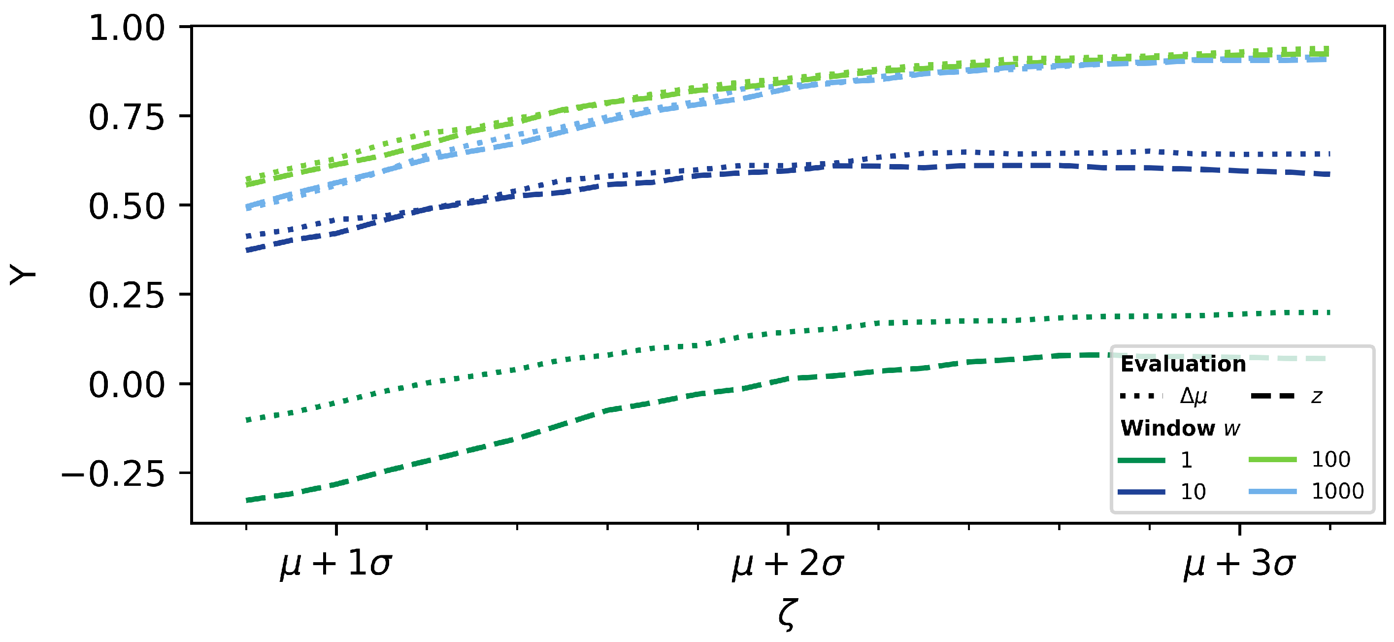 Batteries 09 00339 g007 Batteries 09 00339 g007