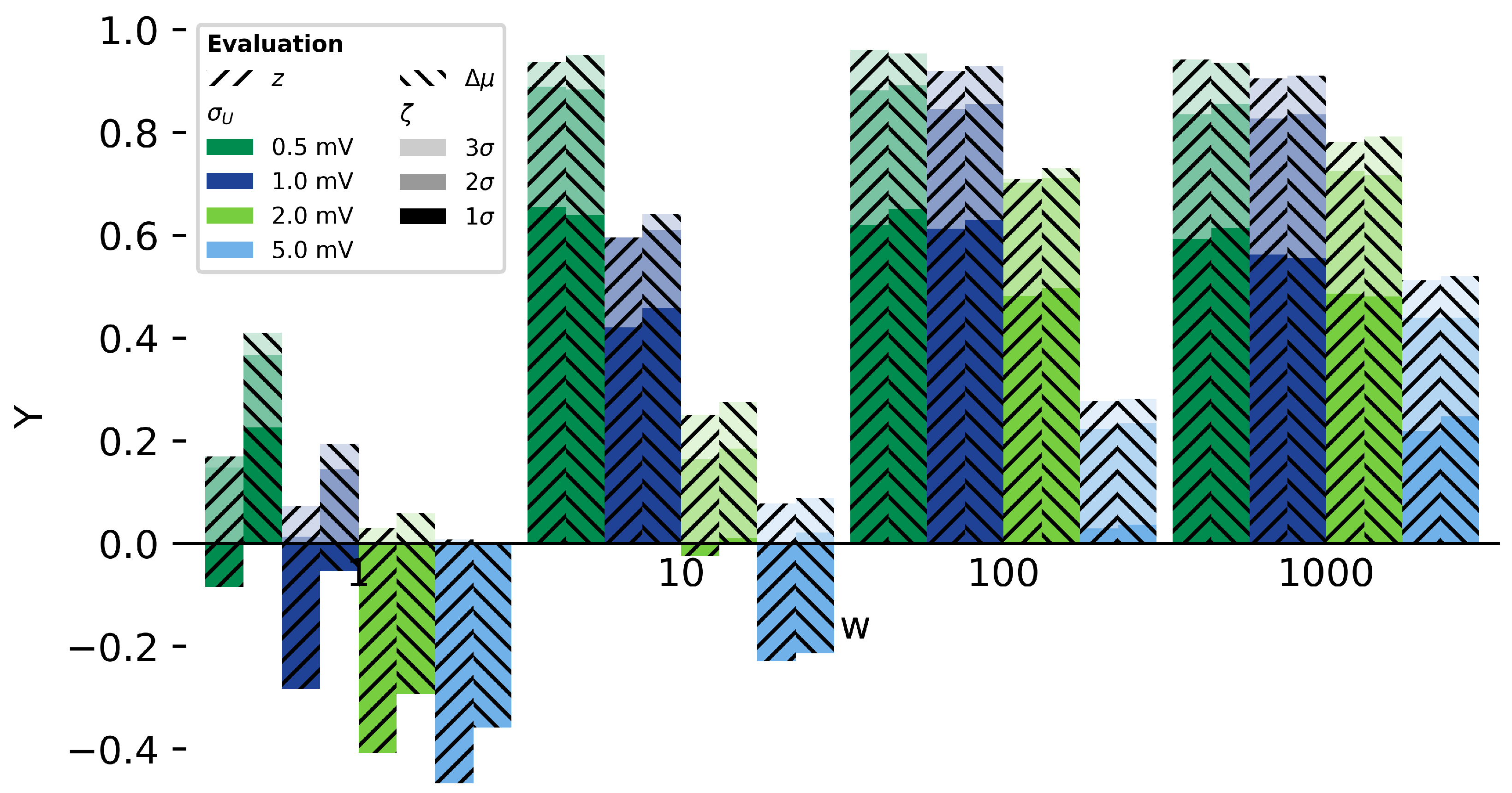 Batteries 09 00339 g008 Batteries 09 00339 g008