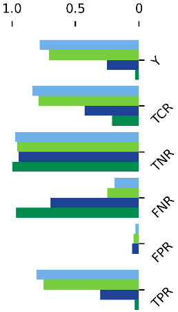 Batteries 09 00339 i002 Batteries 09 00339 i002