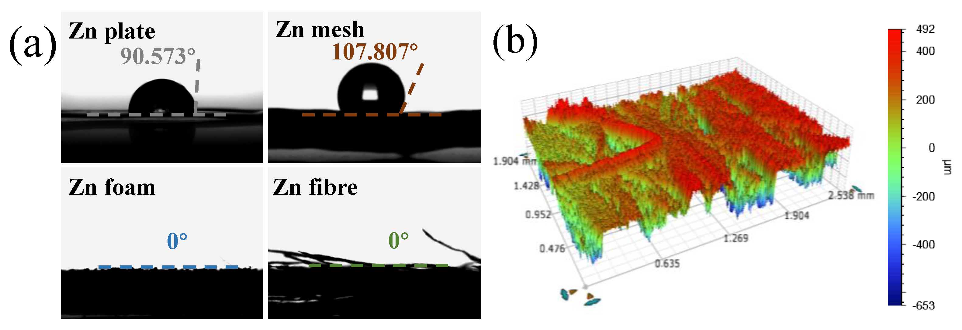 Batteries 09 00340 g003 Batteries 09 00340 g003