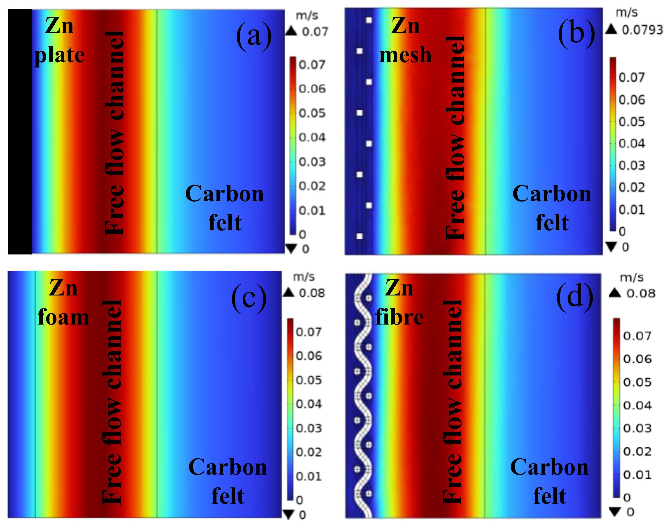 Batteries 09 00340 g006 Batteries 09 00340 g006