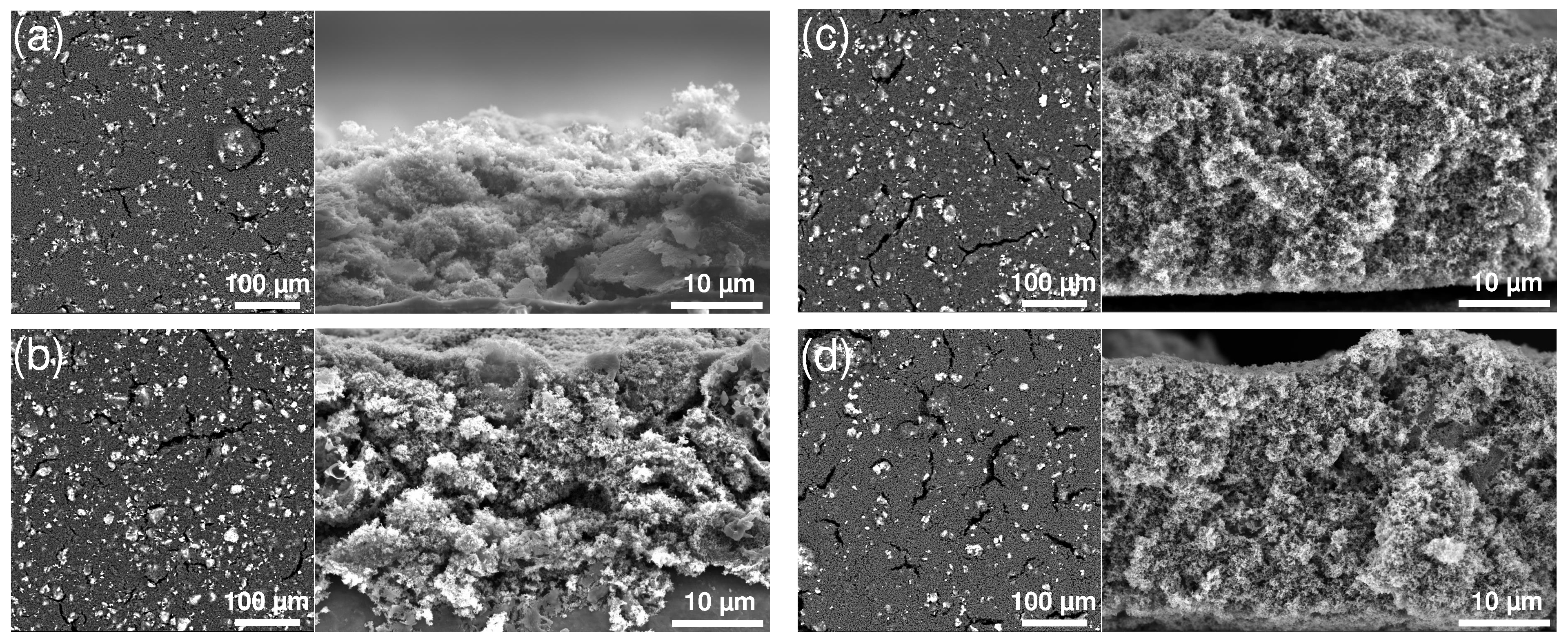 Batteries 09 00341 g003