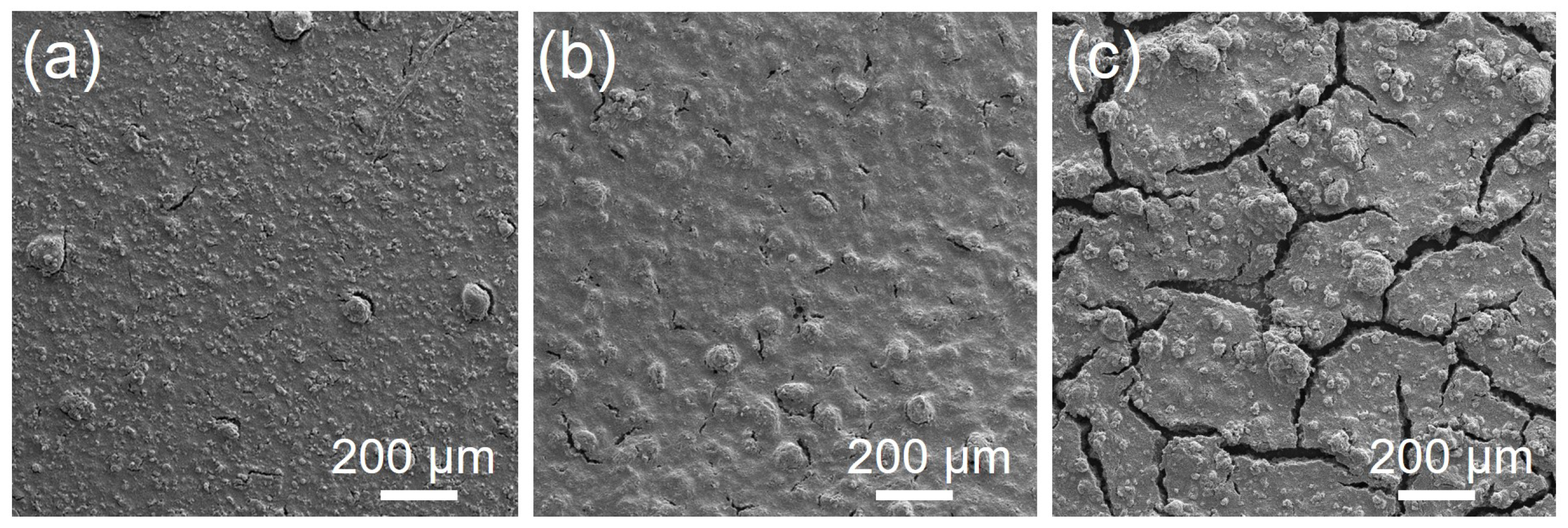 Batteries 09 00341 g007