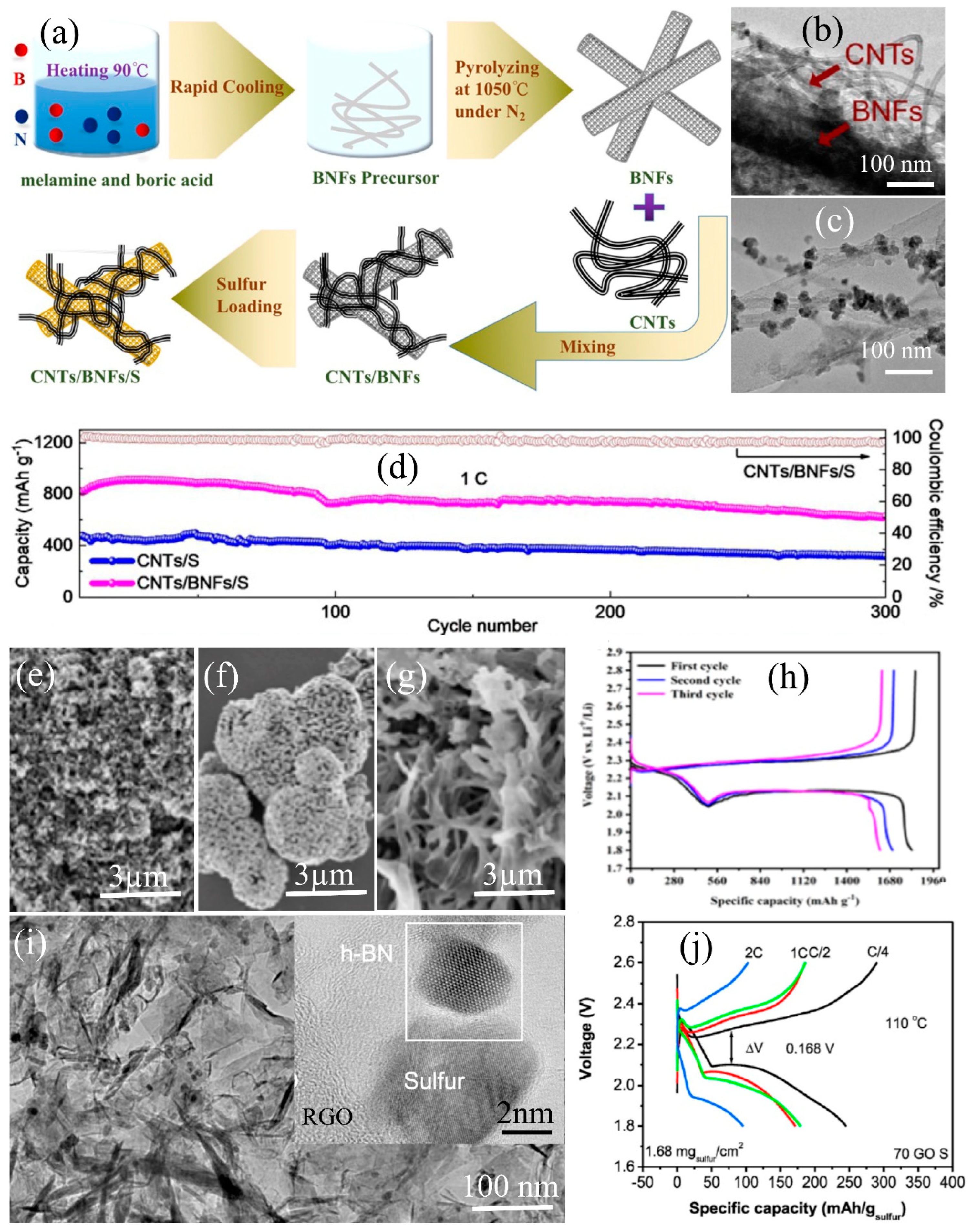 Batteries 09 00344 g011