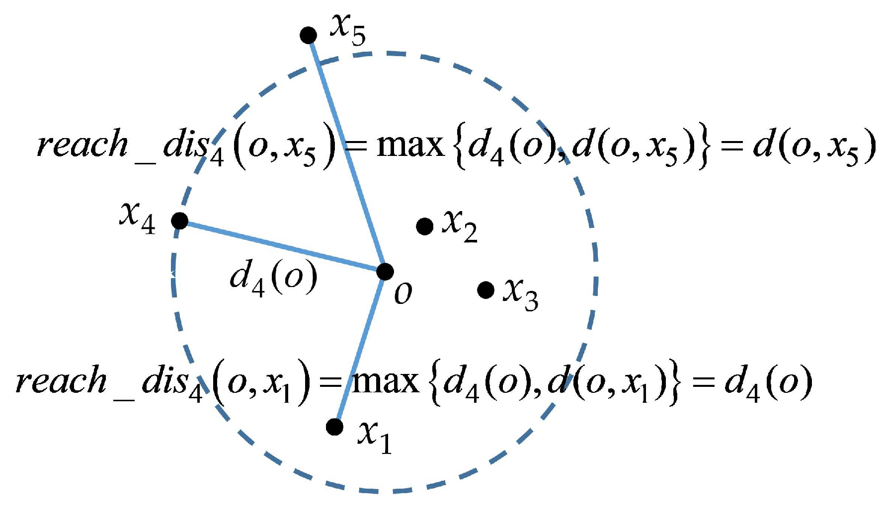 Batteries 09 00346 g003