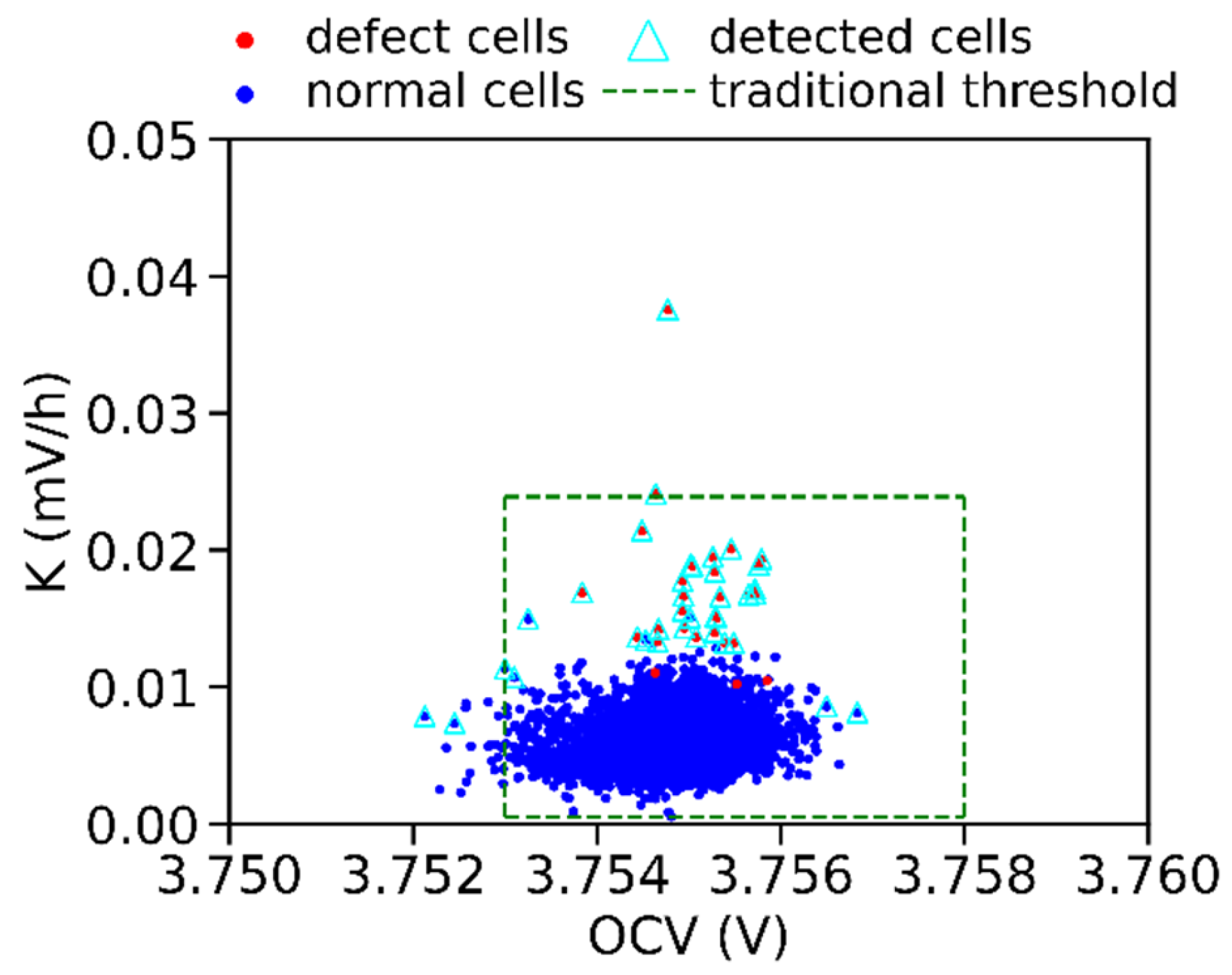 Batteries 09 00346 g010