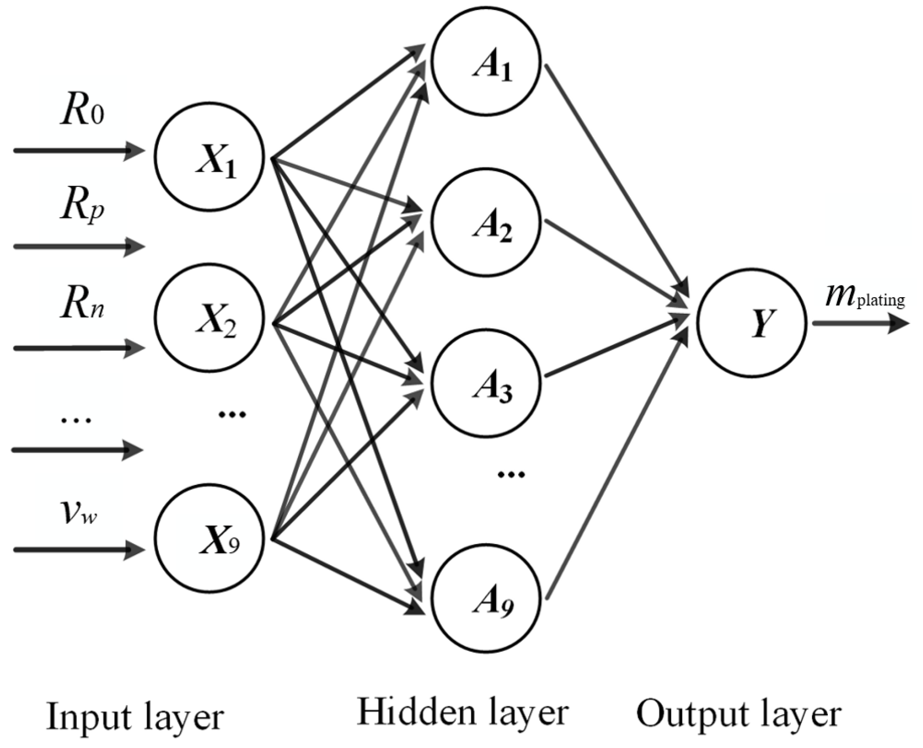 Batteries 09 00350 g008