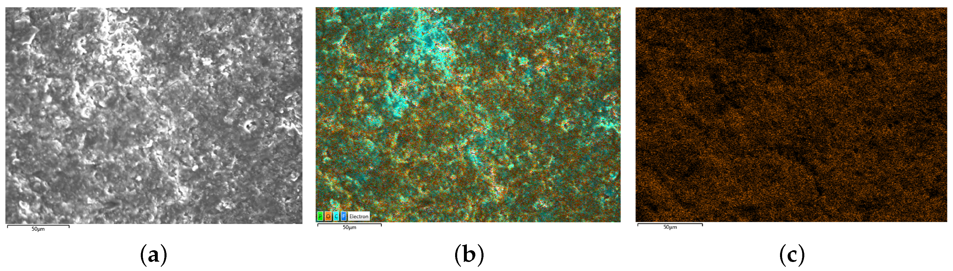 Batteries 09 00350 g011