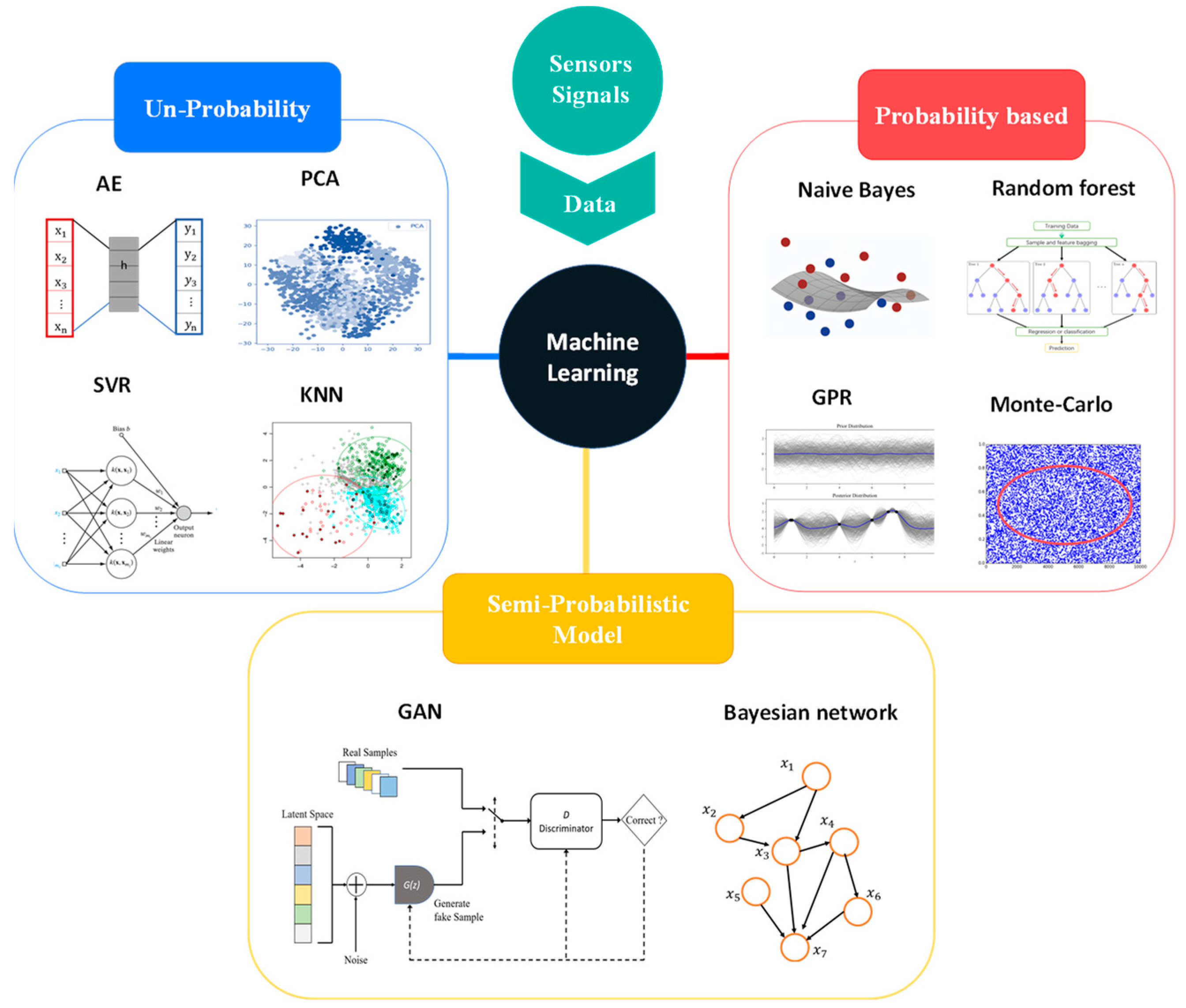 Batteries 09 00351 g005 Batteries 09 00351 g005