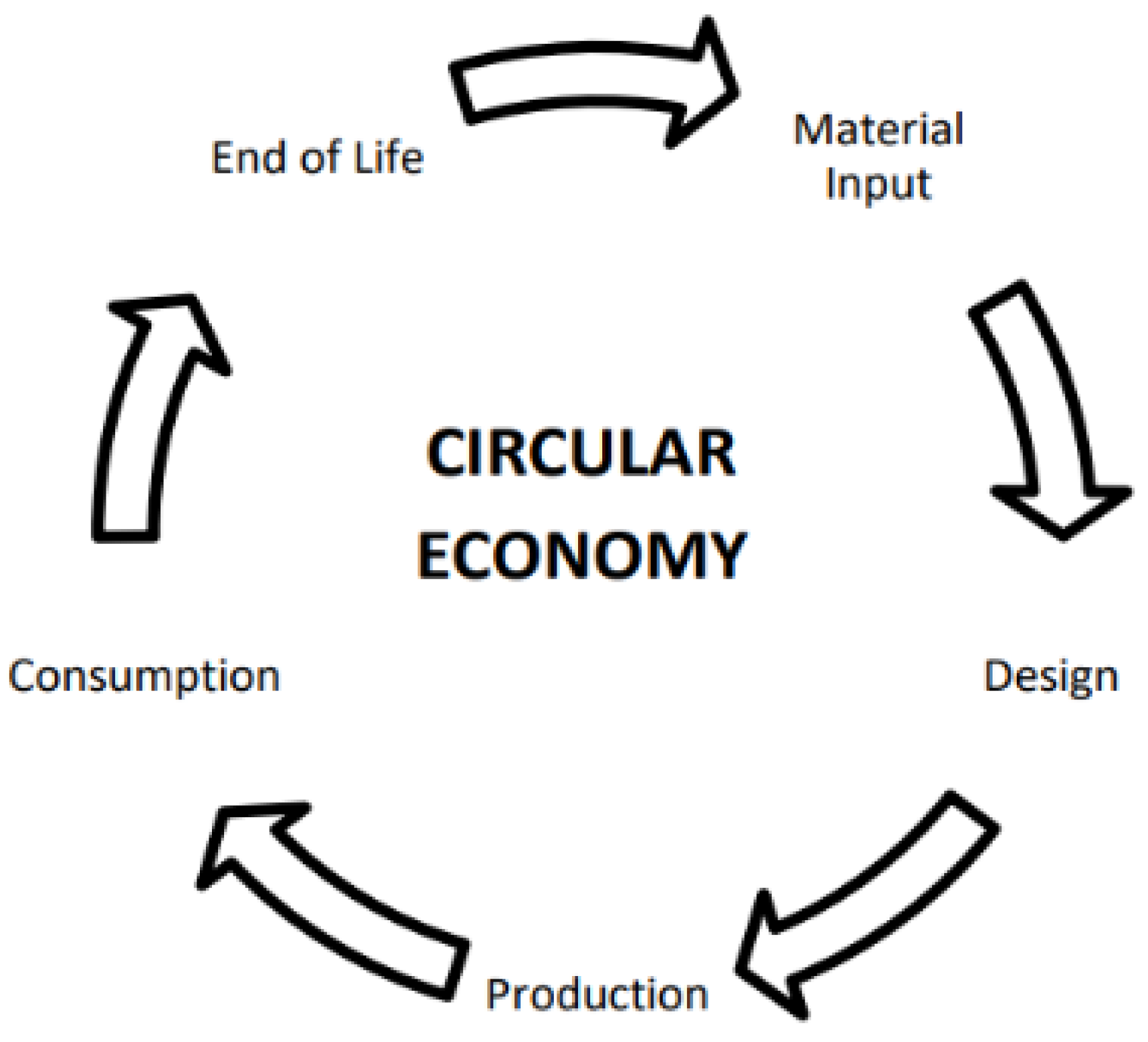 Batteries 09 00353 g004 Batteries 09 00353 g004