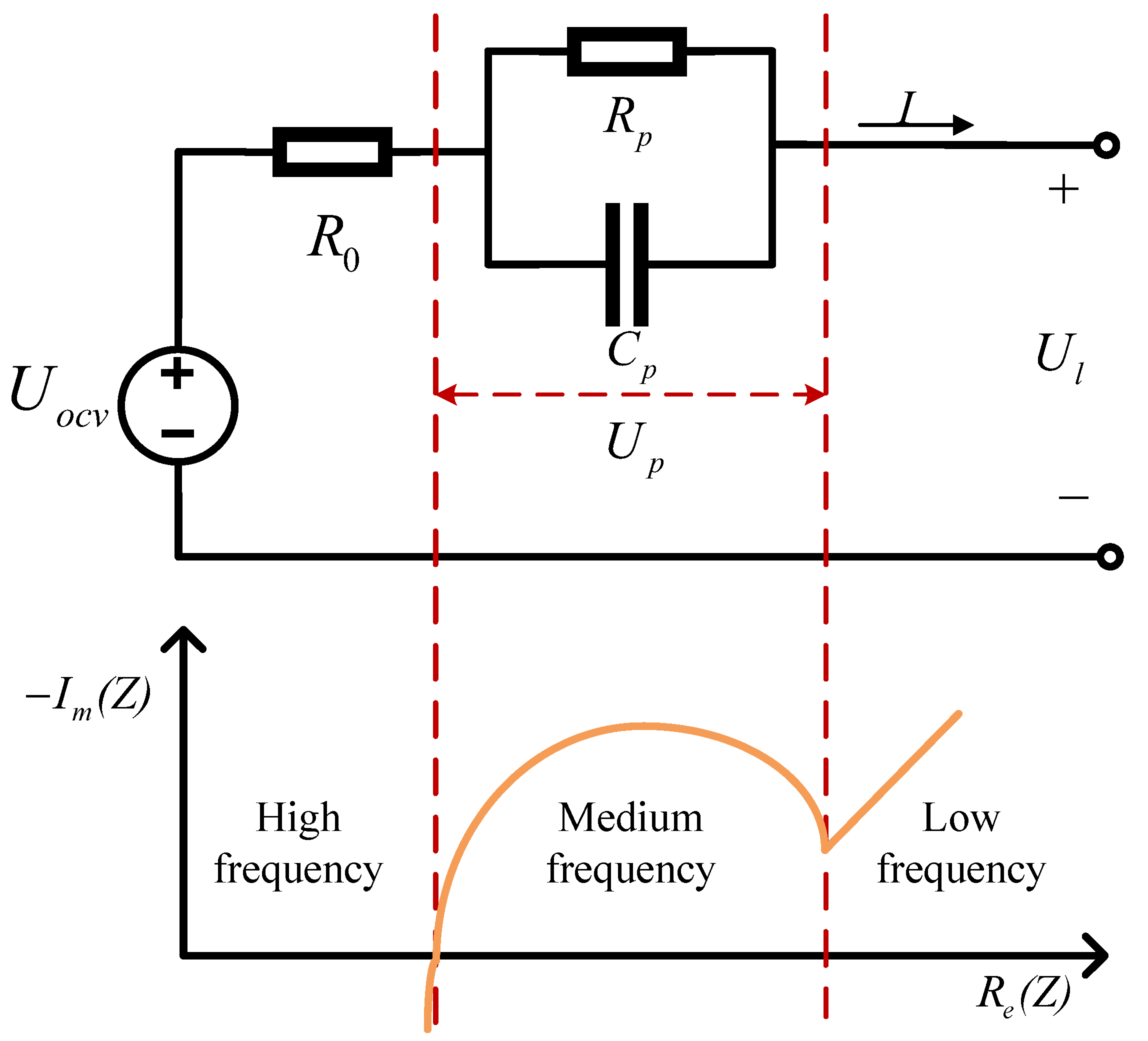 Batteries 09 00358 g001