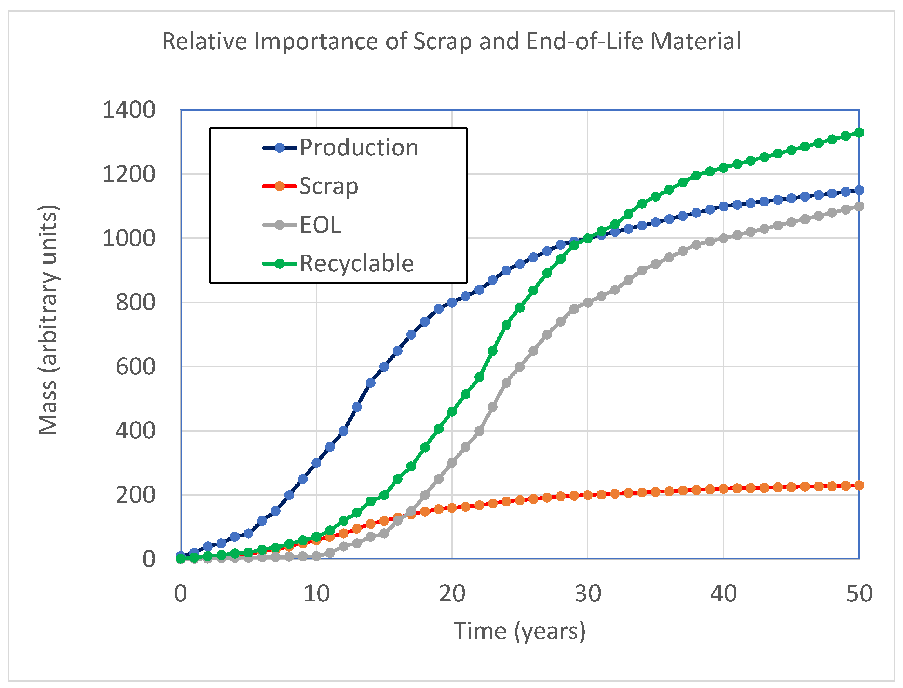 Batteries 09 00360 g008