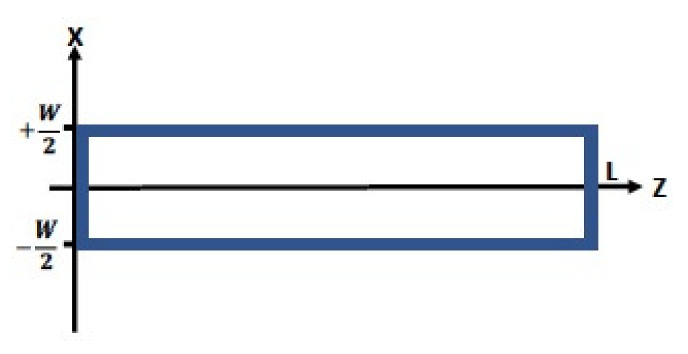 Batteries 09 00372 g0a1 Batteries 09 00372 g0a1