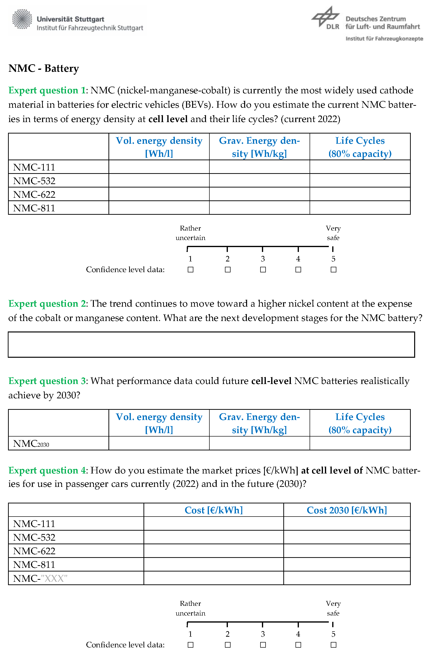 Batteries 09 00379 g0a1 Batteries 09 00379 g0a1