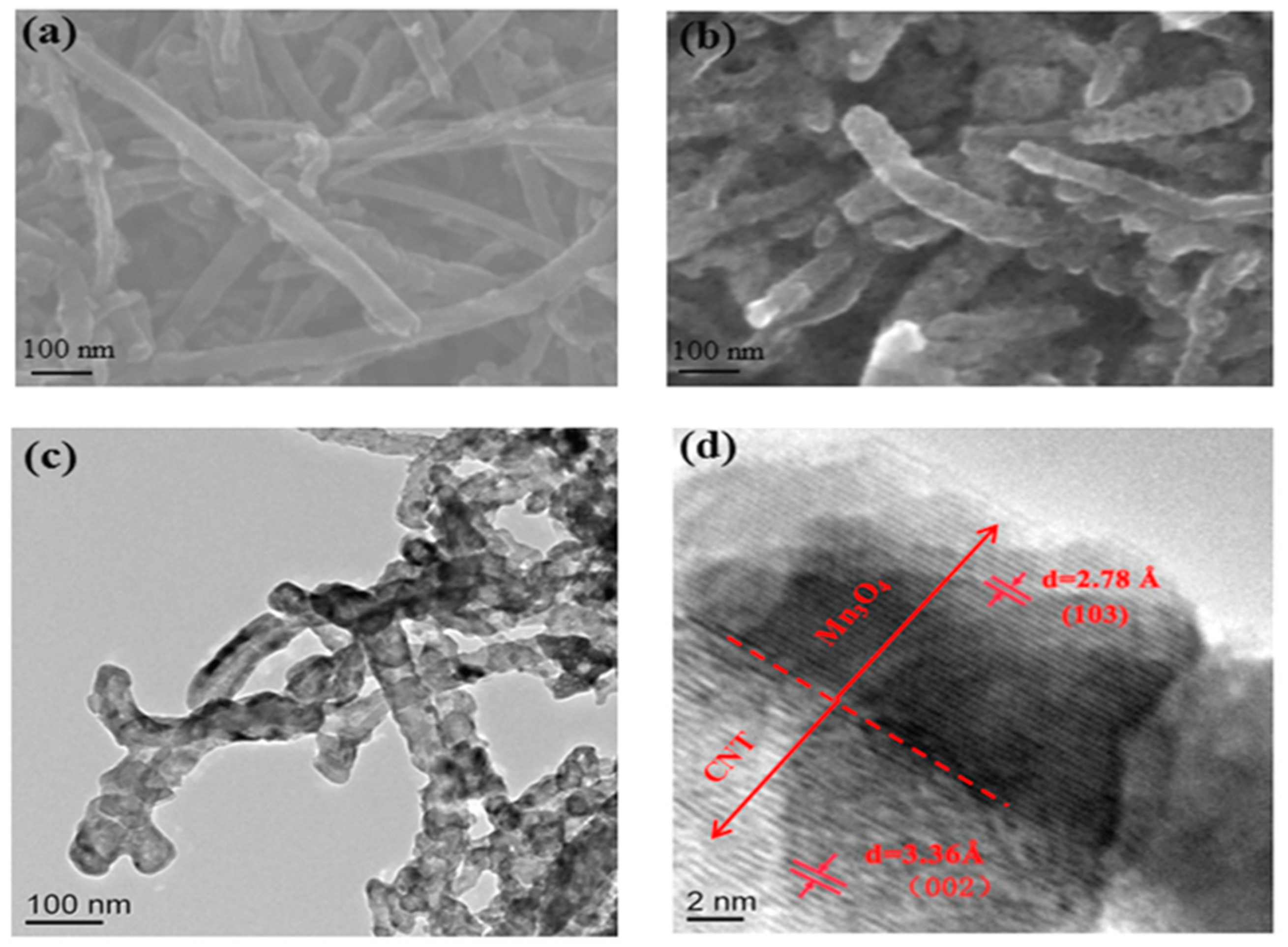 Batteries 09 00389 g001