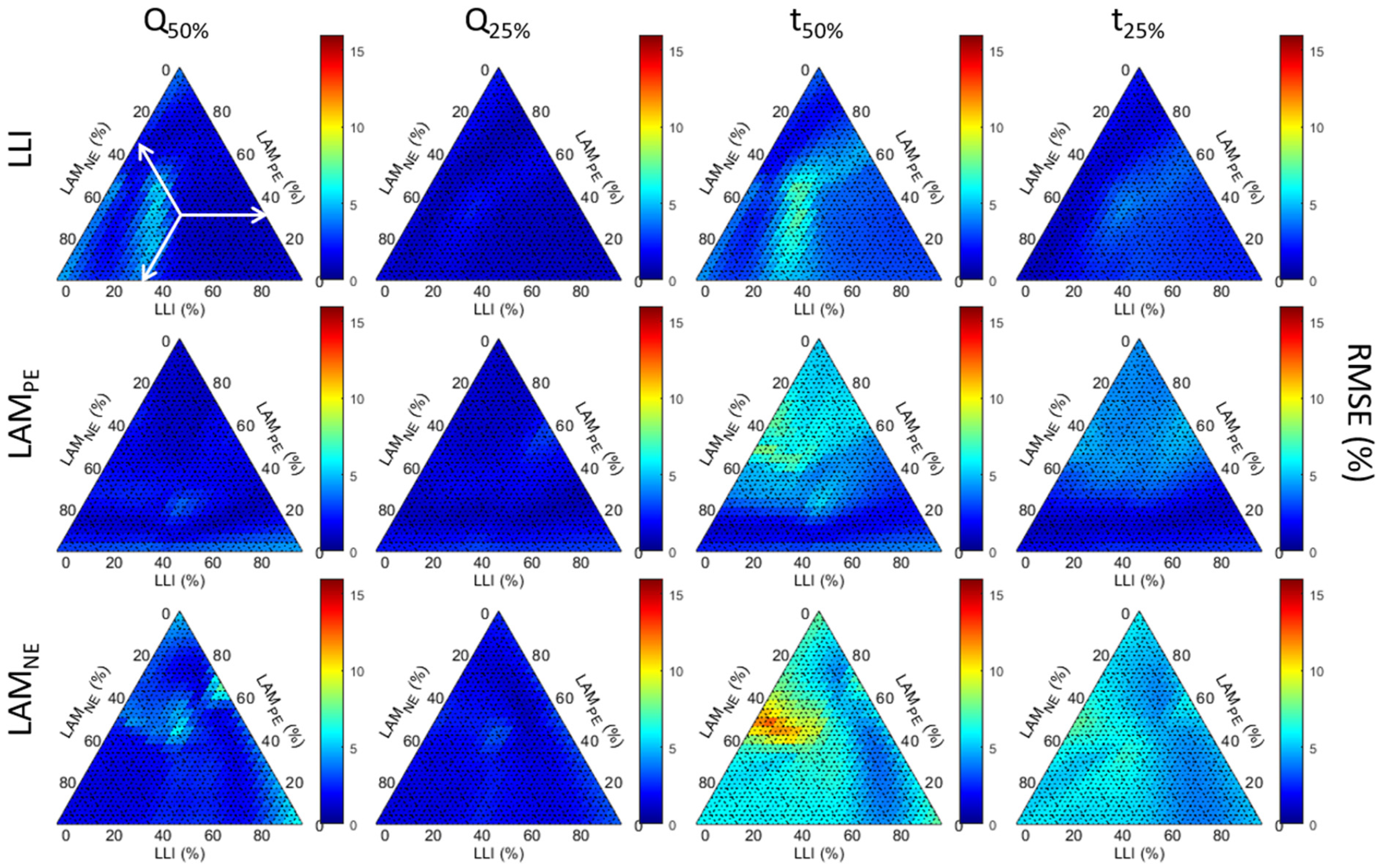 Batteries 09 00395 g006