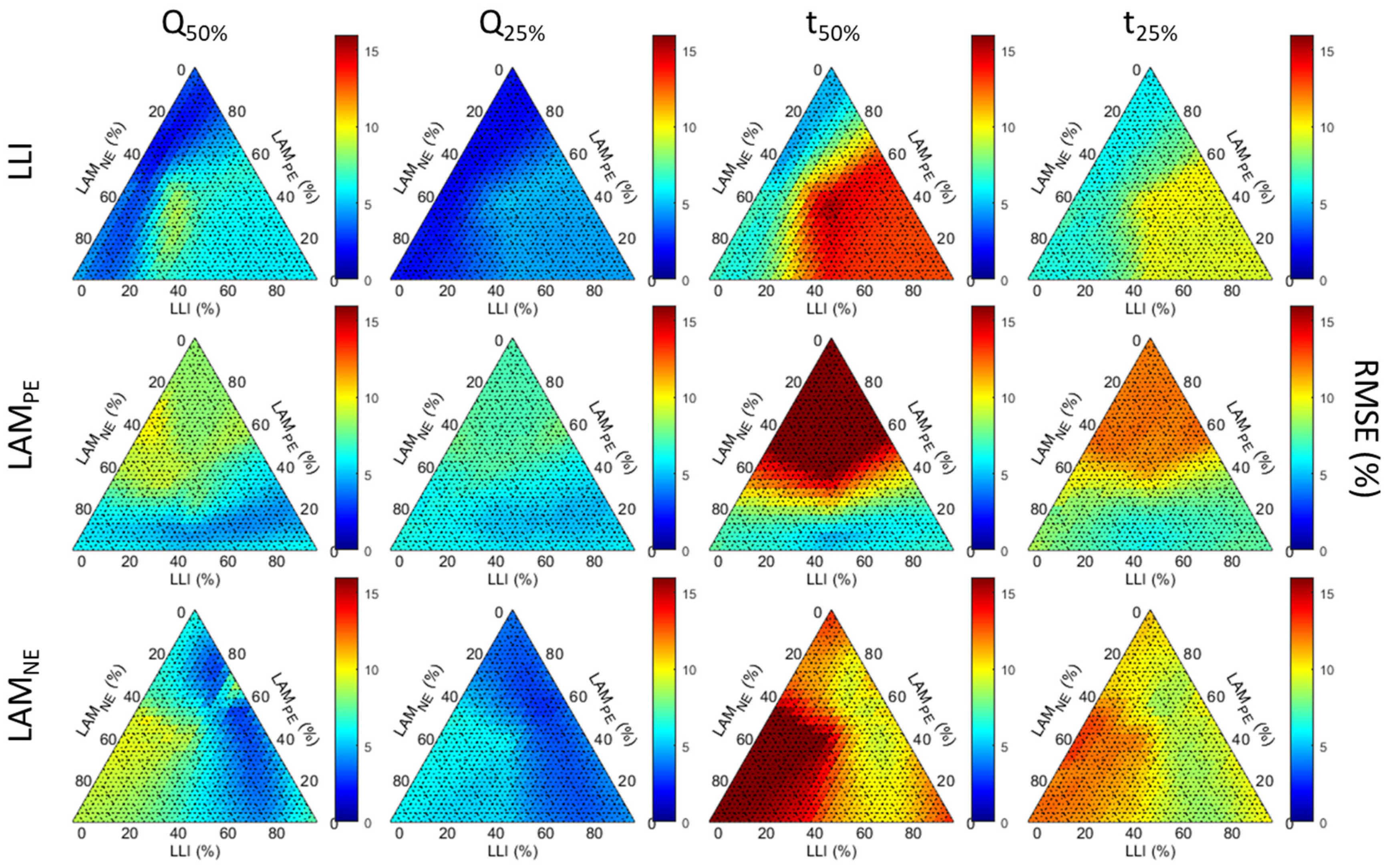 Batteries 09 00395 g0a1