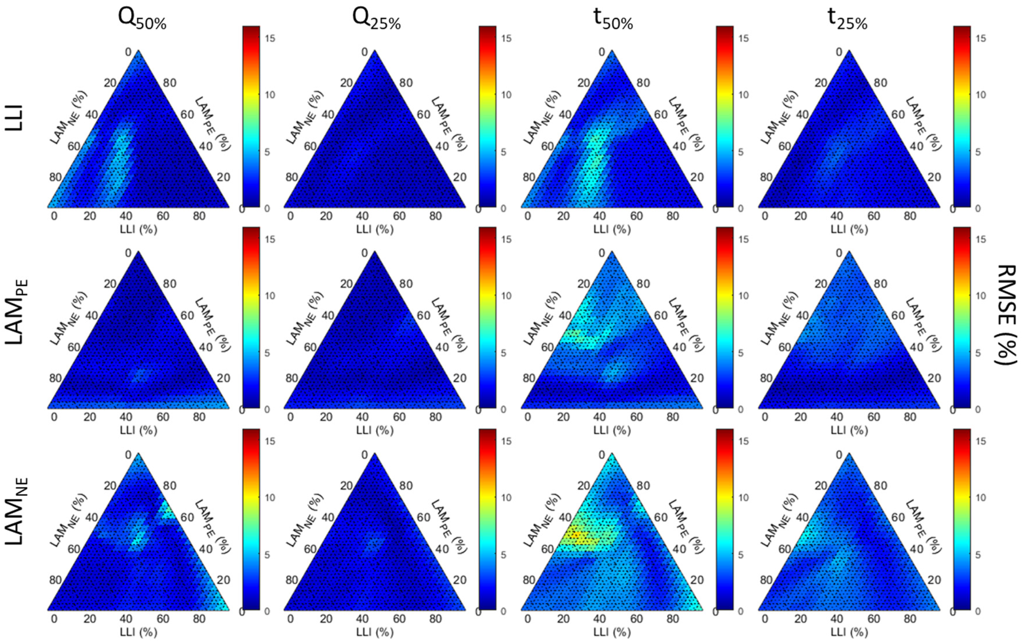 Batteries 09 00395 g0a2