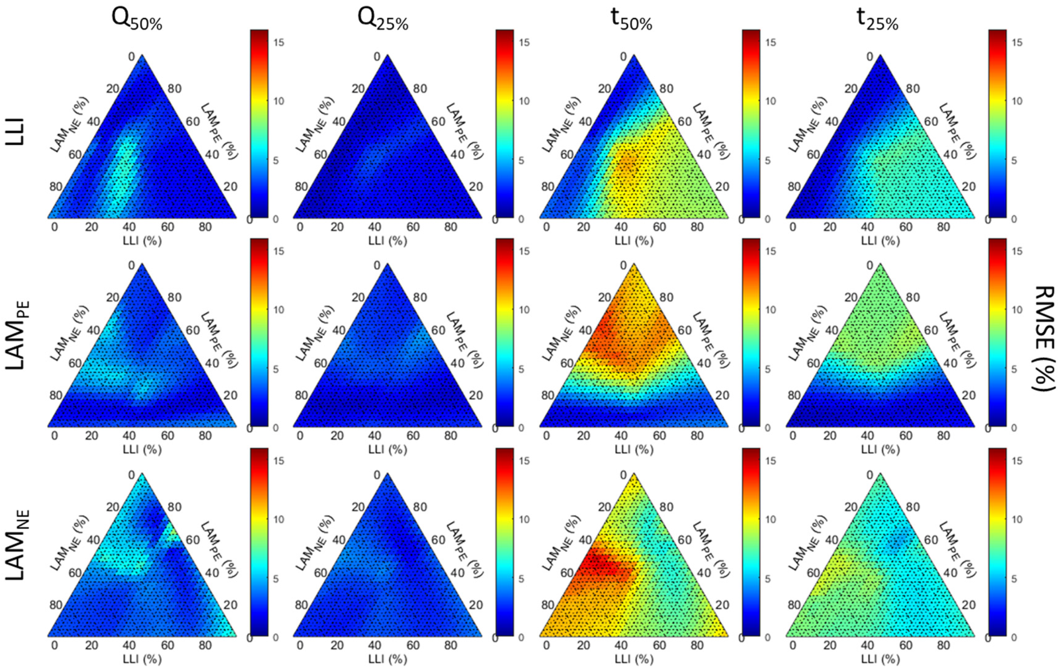 Batteries 09 00395 g0a3