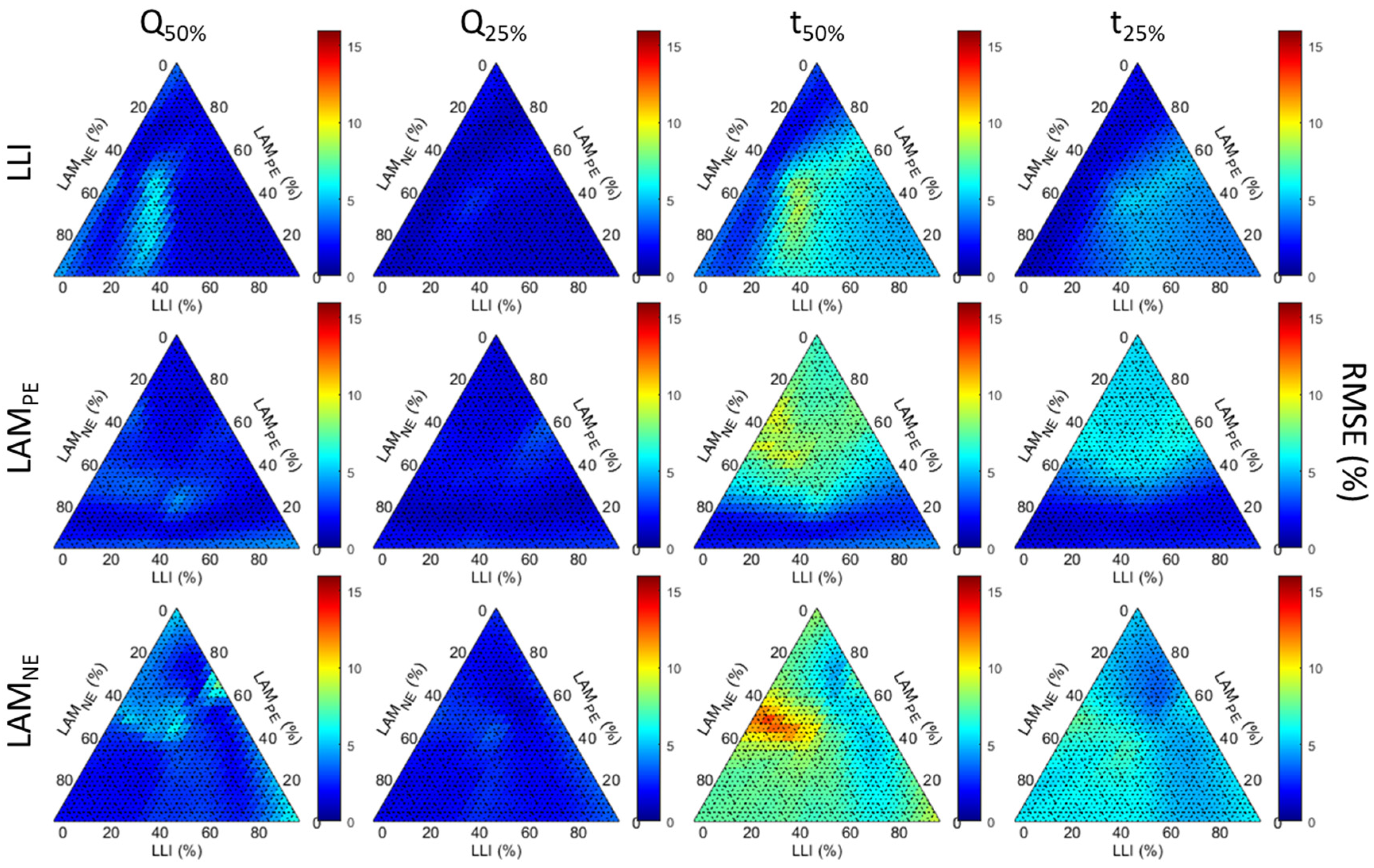 Batteries 09 00395 g0a4